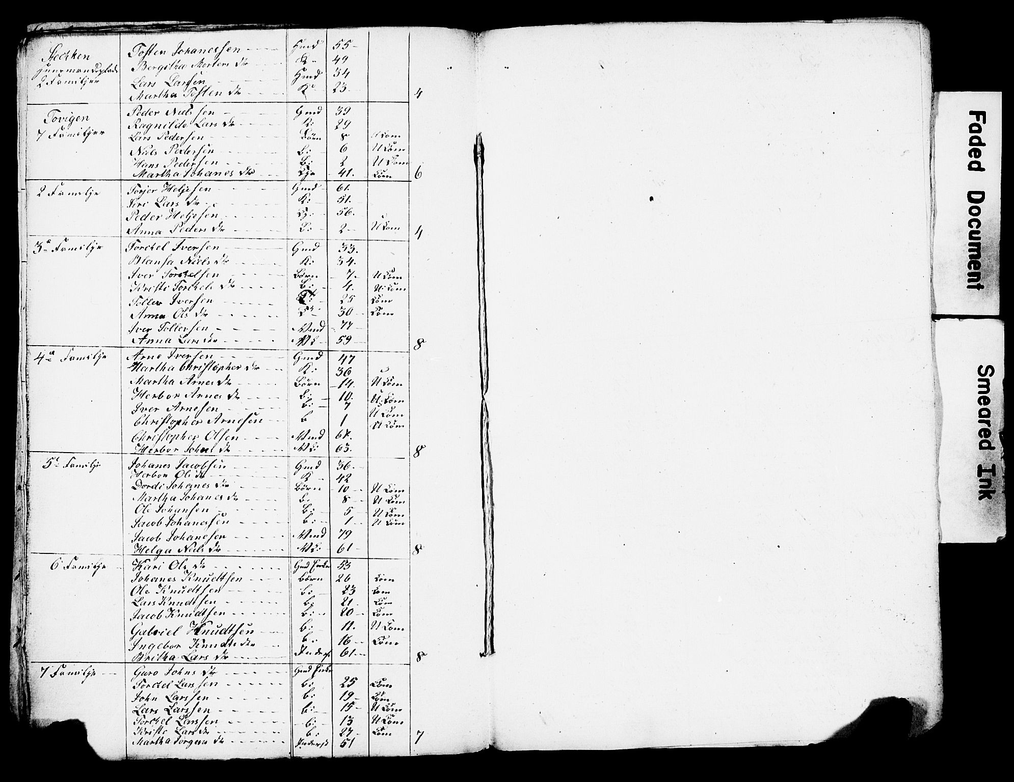 , 1825 Census for Strandebarm parish, 1825, p. 54
