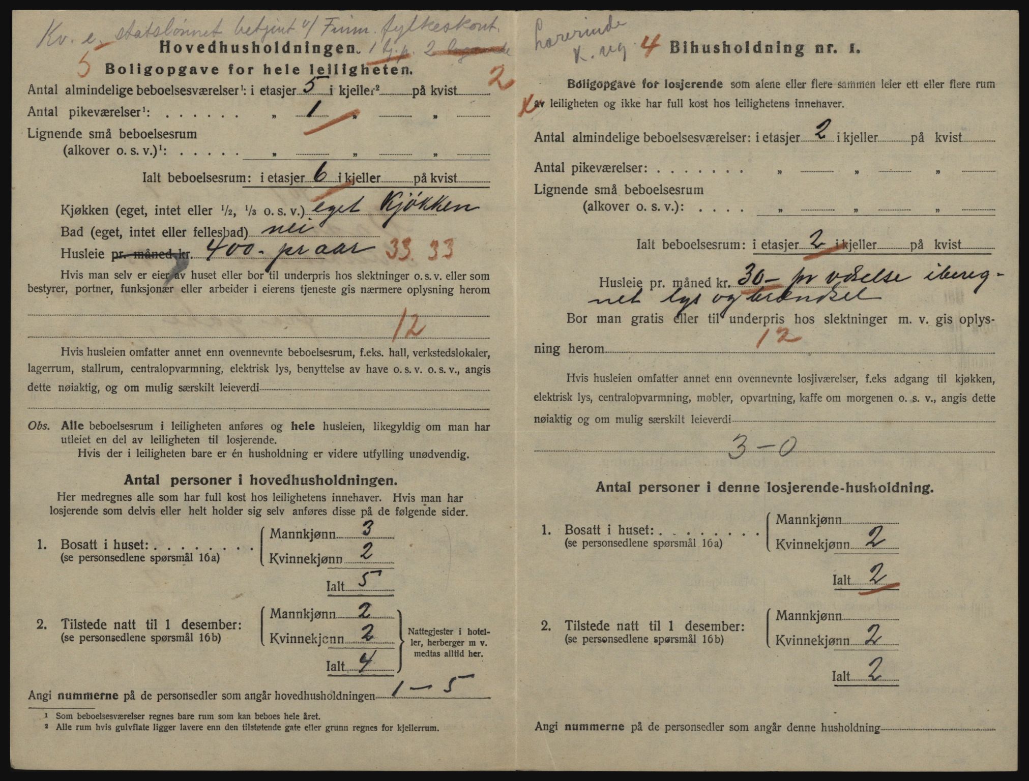 SATØ, 1920 census for Vadsø, 1920, p. 867