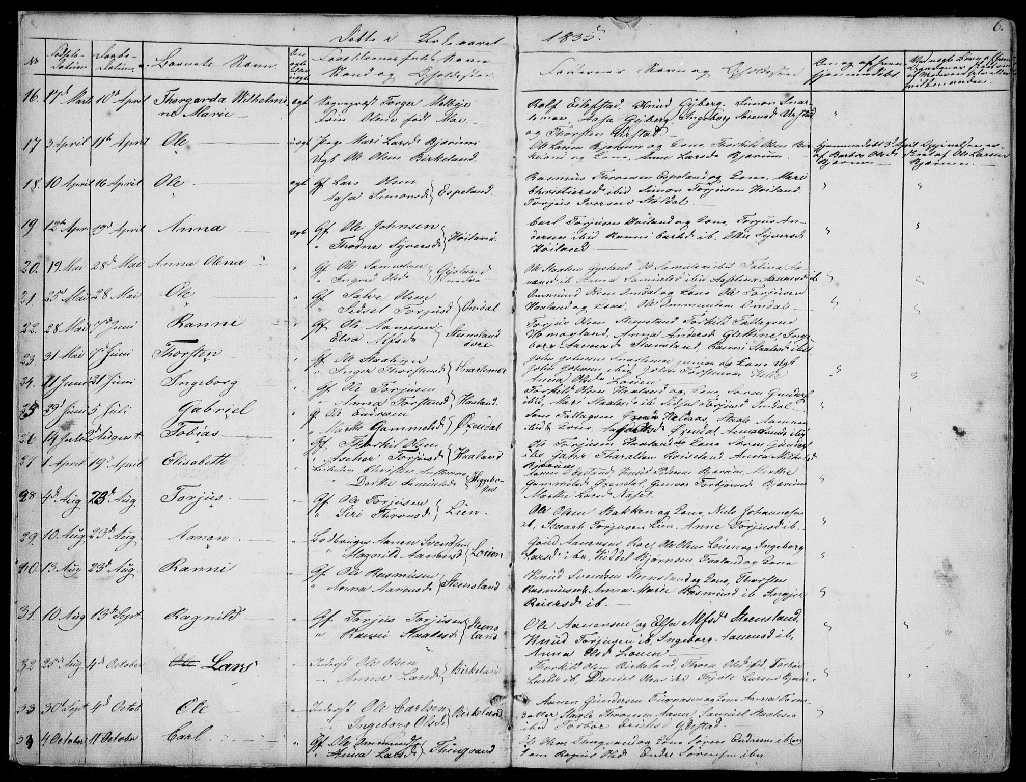 Hægebostad sokneprestkontor, SAK/1111-0024/F/Fa/Faa/L0004: Parish register (official) no. A 4, 1834-1864, p. 6