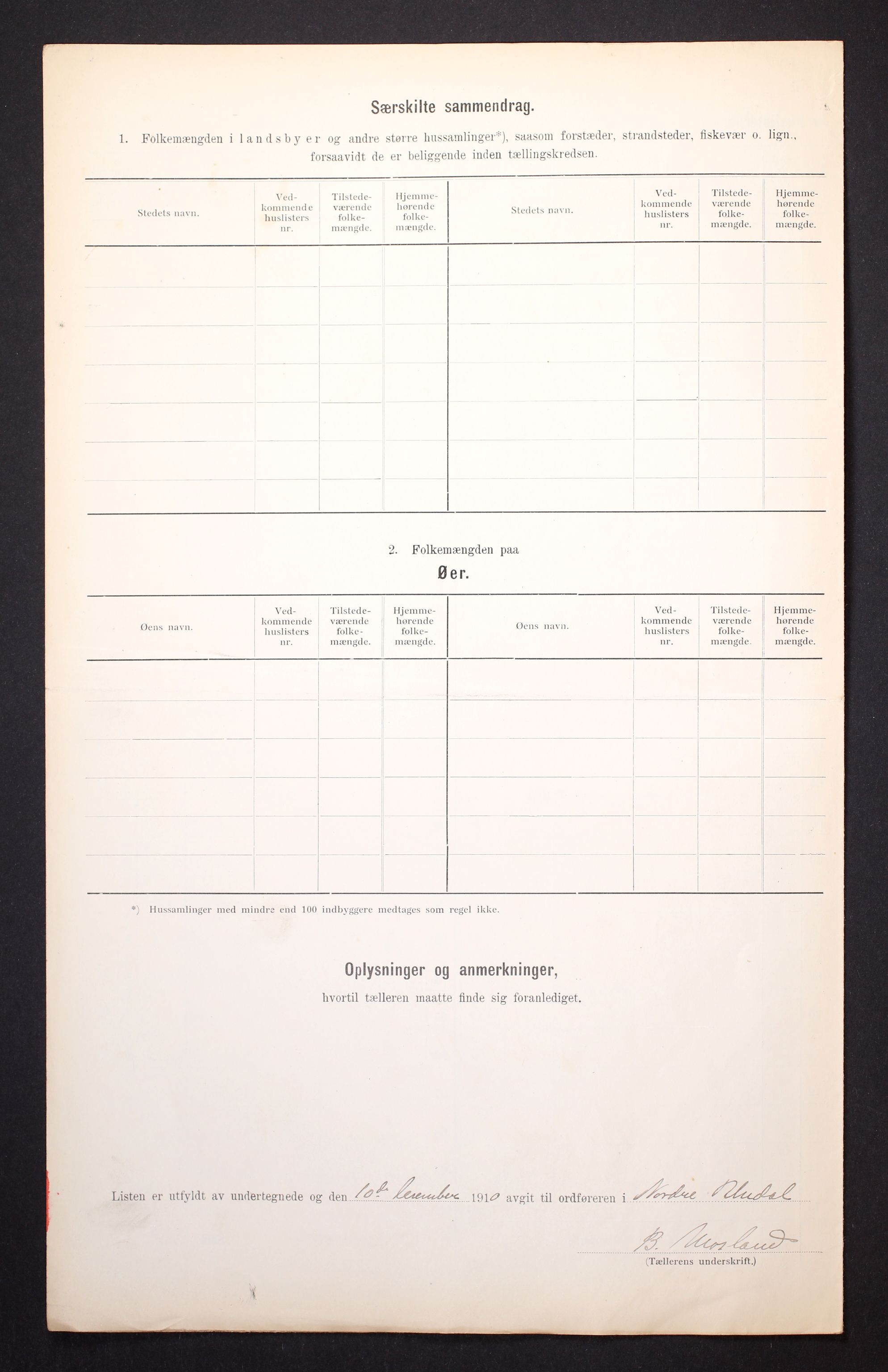 RA, 1910 census for Nord-Audnedal, 1910, p. 28