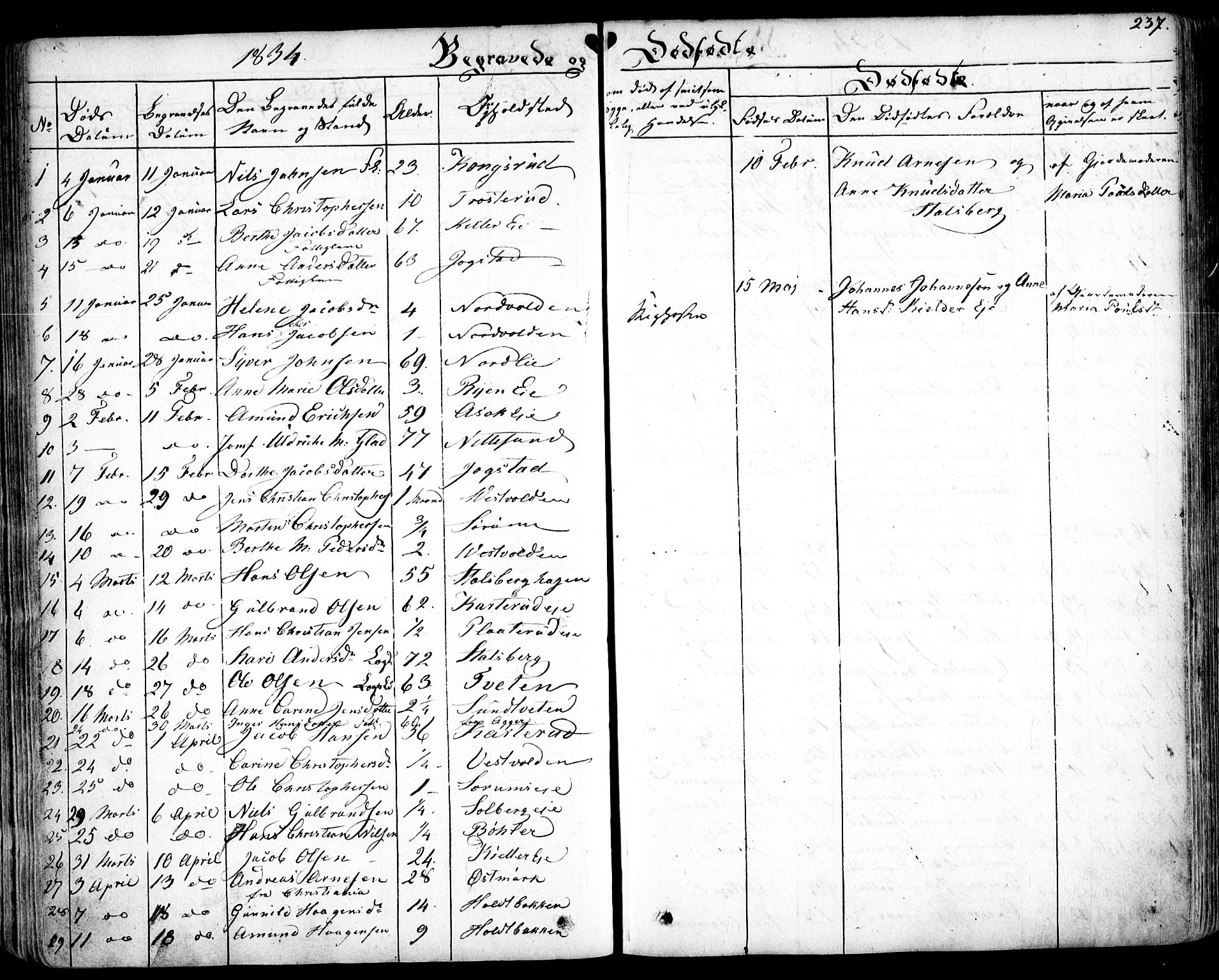 Skedsmo prestekontor Kirkebøker, SAO/A-10033a/F/Fa/L0009: Parish register (official) no. I 9, 1830-1853, p. 237