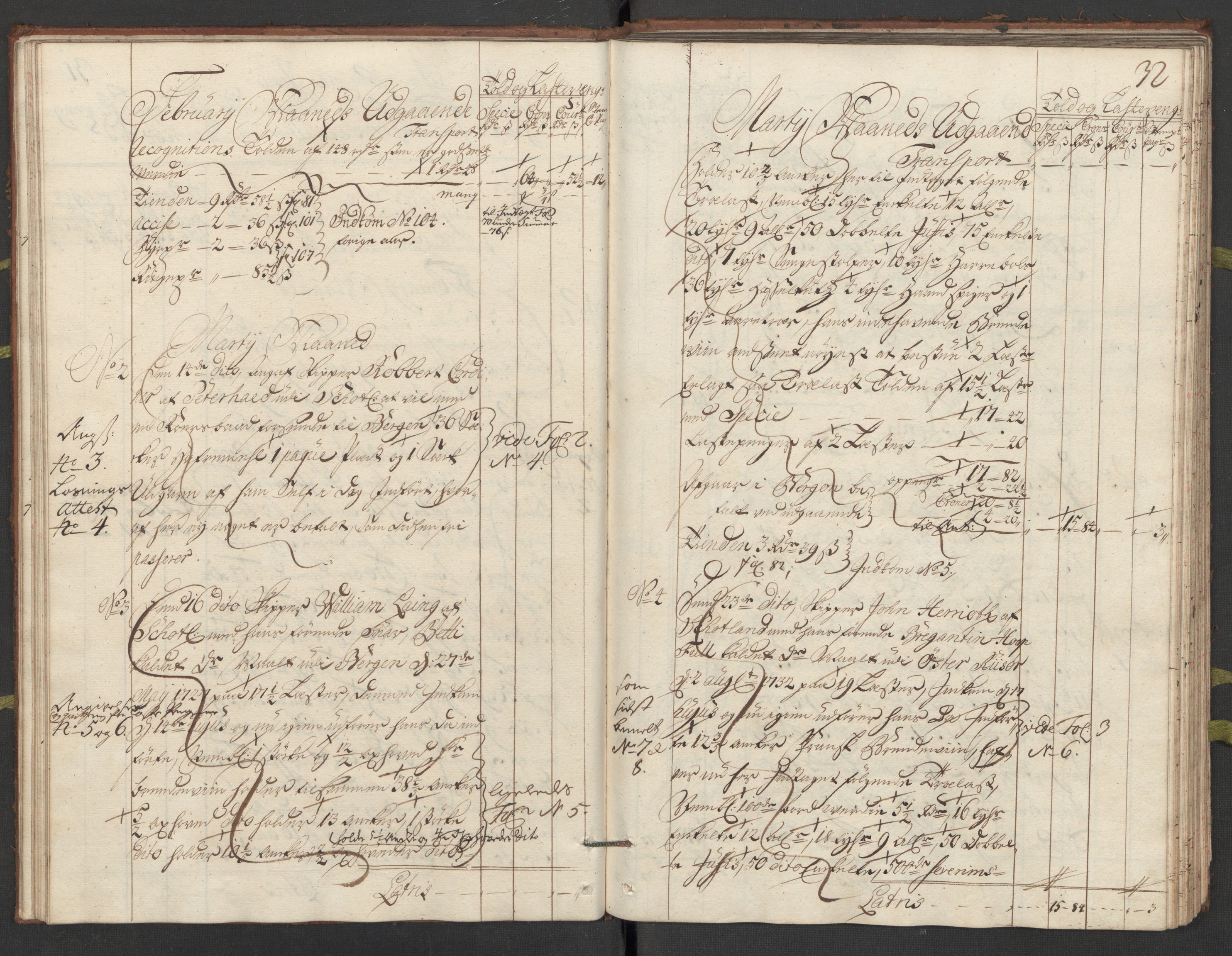 Generaltollkammeret, tollregnskaper, AV/RA-EA-5490/R24/L0009/0001: Tollregnskaper Sunnhordland / Hovedtollbok, 1733, p. 31b-32a