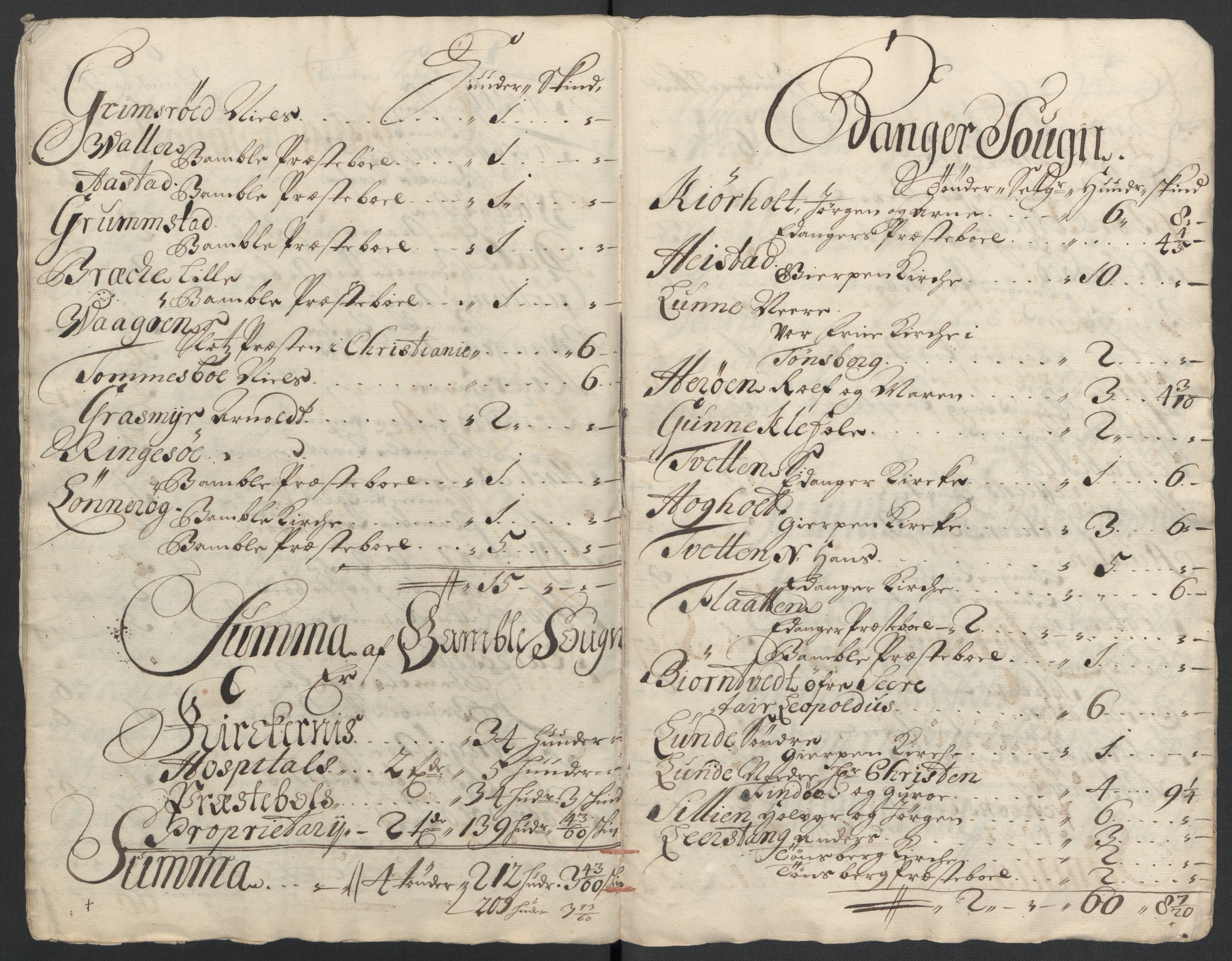 Rentekammeret inntil 1814, Reviderte regnskaper, Fogderegnskap, RA/EA-4092/R36/L2120: Fogderegnskap Øvre og Nedre Telemark og Bamble, 1711, p. 355