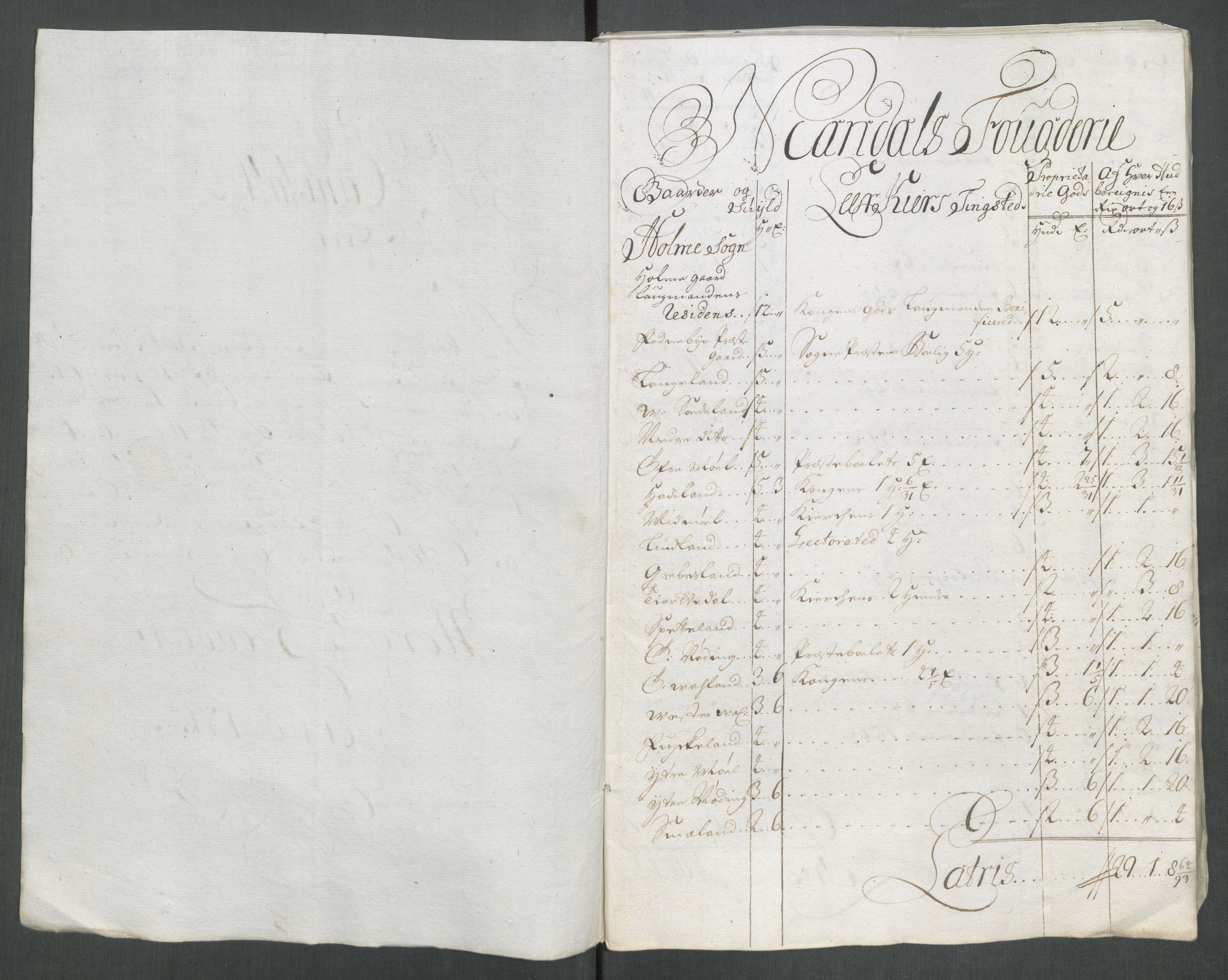 Rentekammeret inntil 1814, Reviderte regnskaper, Fogderegnskap, AV/RA-EA-4092/R43/L2556: Fogderegnskap Lista og Mandal, 1713, p. 330