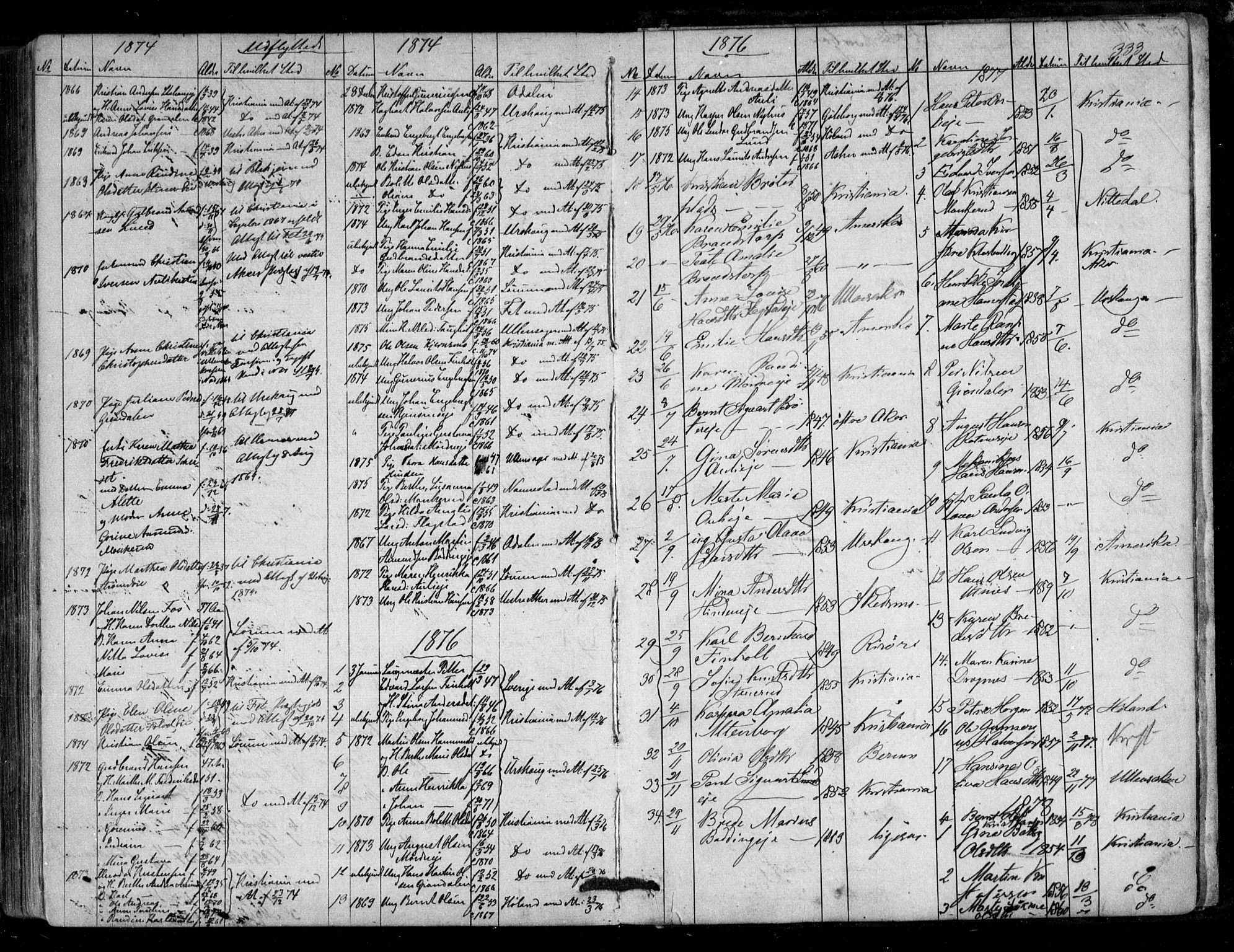 Nes prestekontor Kirkebøker, AV/SAO-A-10410/F/Fc/L0001: Parish register (official) no. III 1, 1859-1882, p. 333