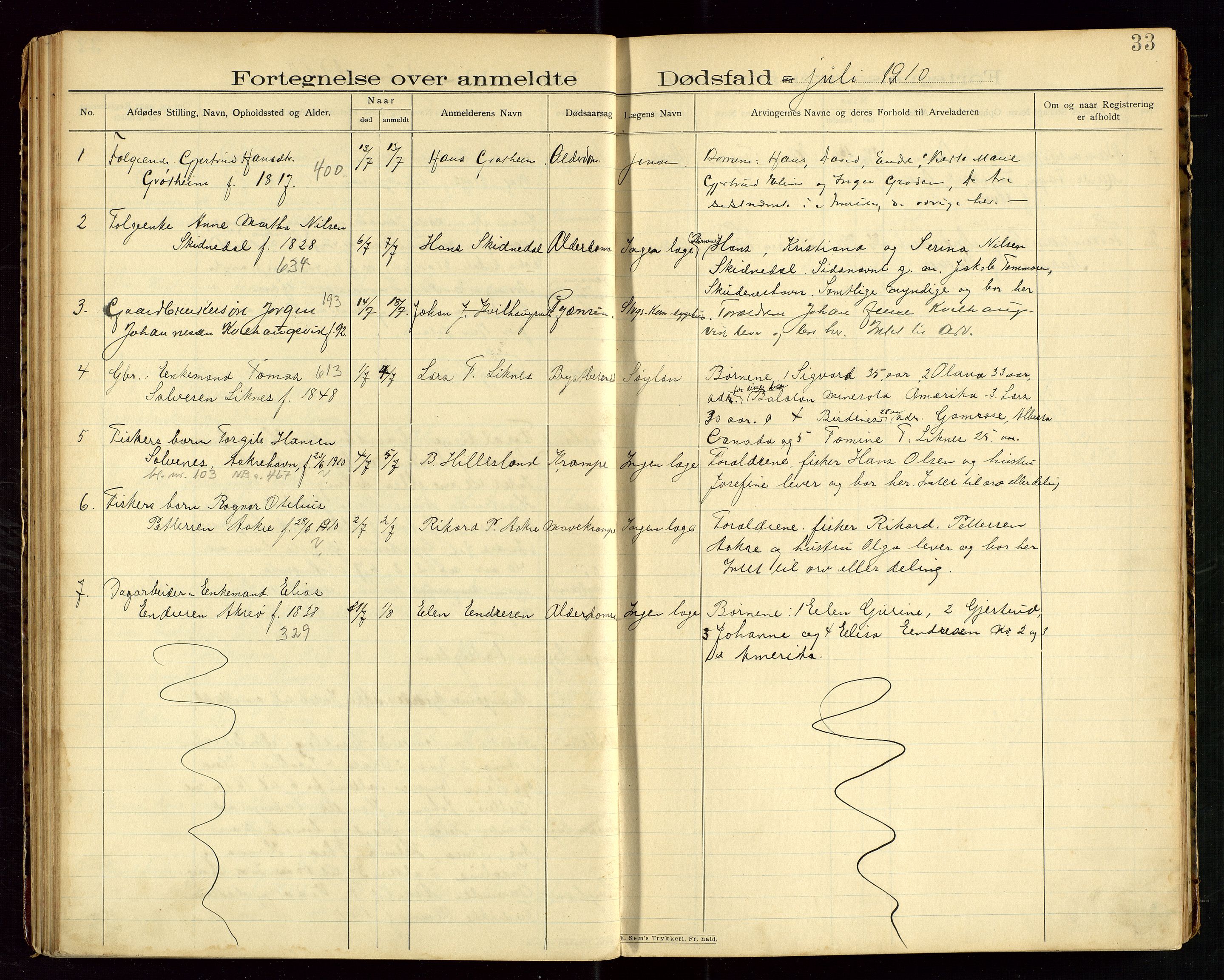 Skudenes lensmannskontor, AV/SAST-A-100444/Gga/L0003: "Dødsfalds-Protokol", 1908-1912, p. 33