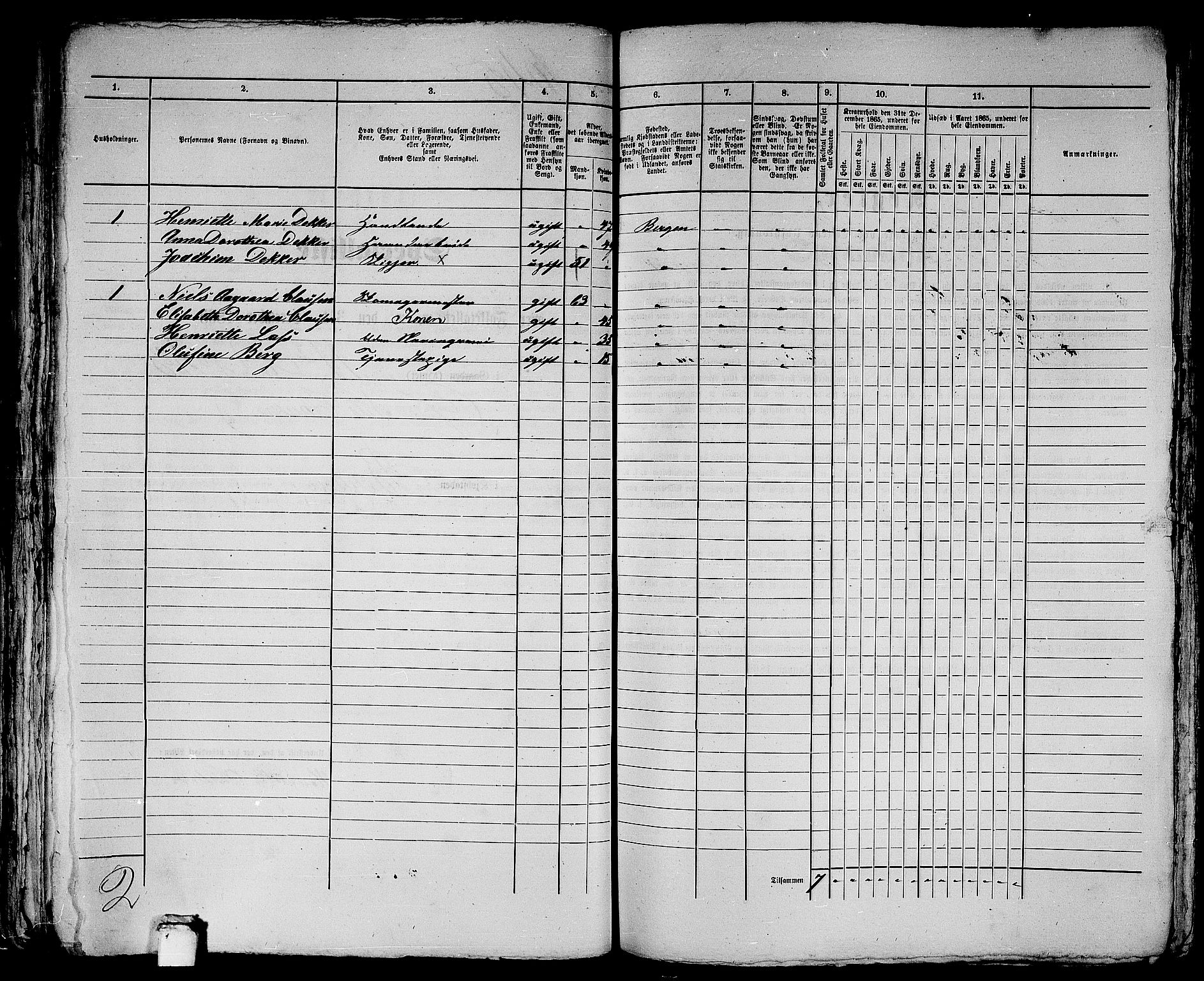 RA, 1865 census for Bergen, 1865, p. 2148