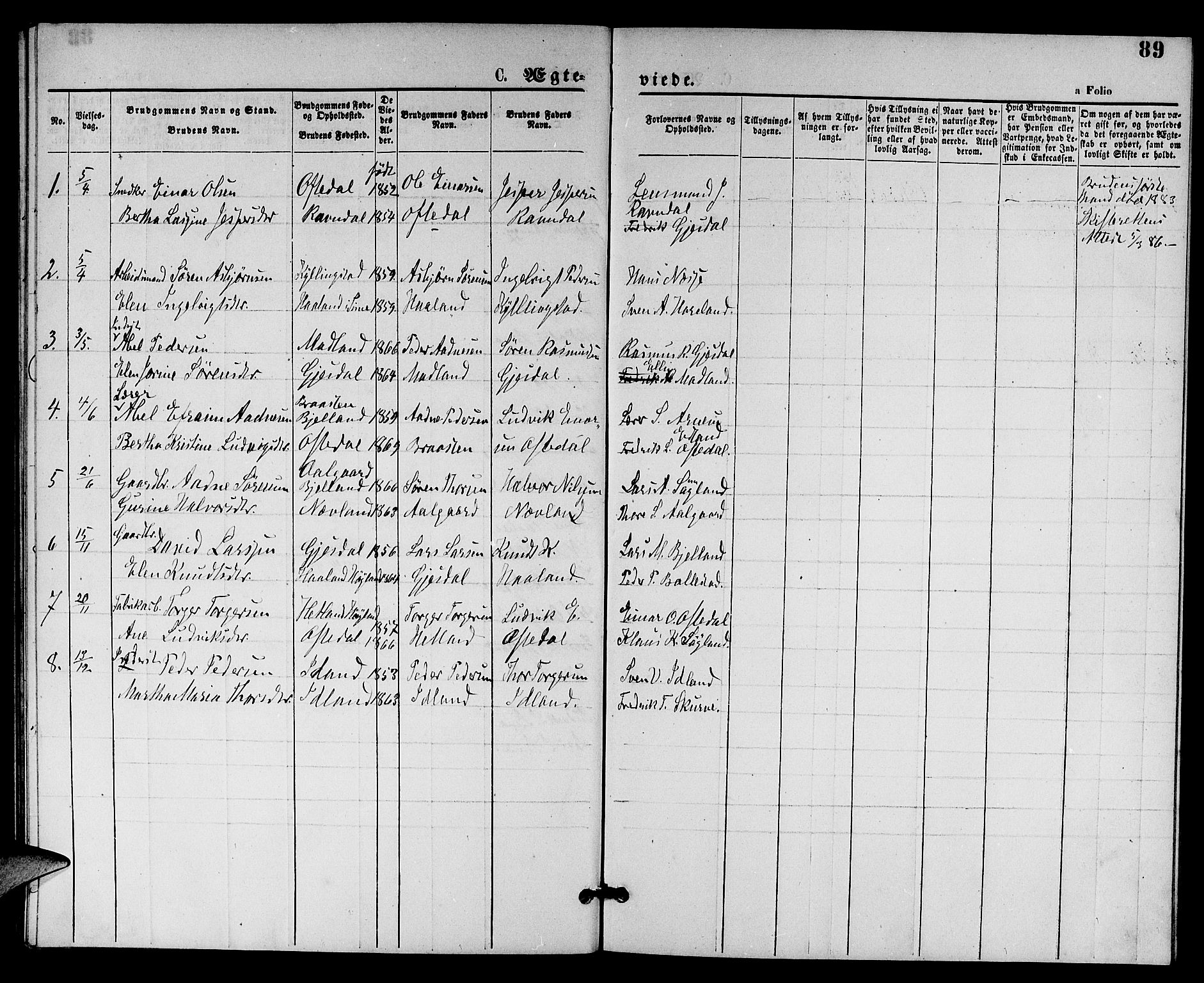 Lye sokneprestkontor, SAST/A-101794/001/30BB/L0005: Parish register (copy) no. B 5, 1875-1886, p. 89
