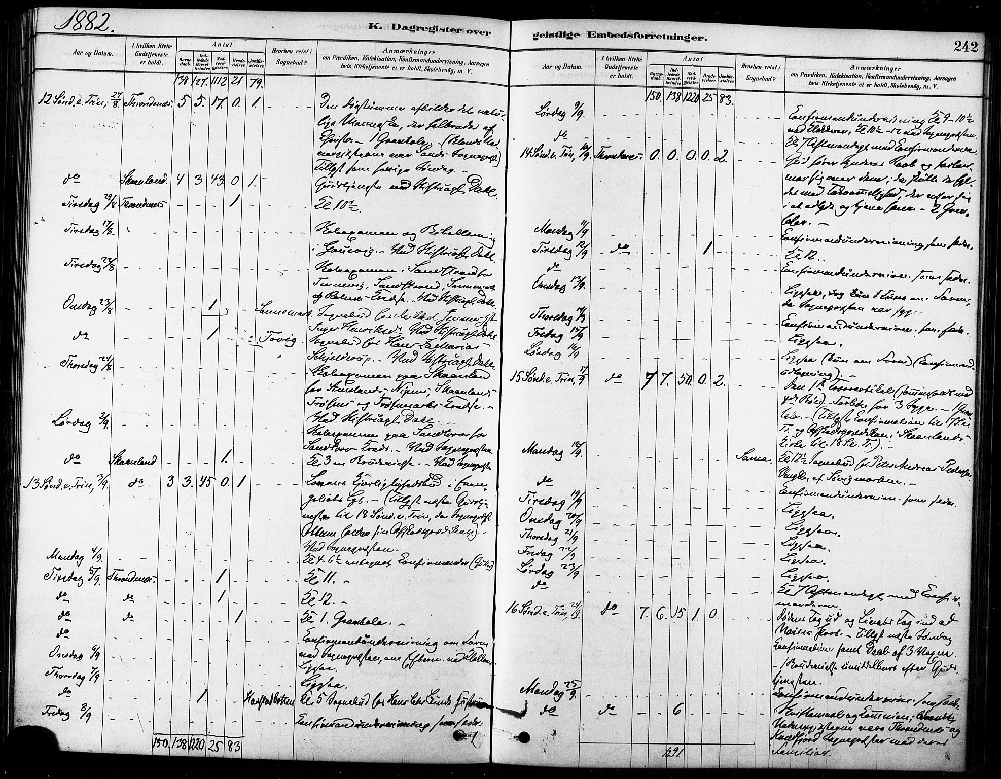 Trondenes sokneprestkontor, AV/SATØ-S-1319/H/Ha/L0015kirke: Parish register (official) no. 15, 1878-1889, p. 242