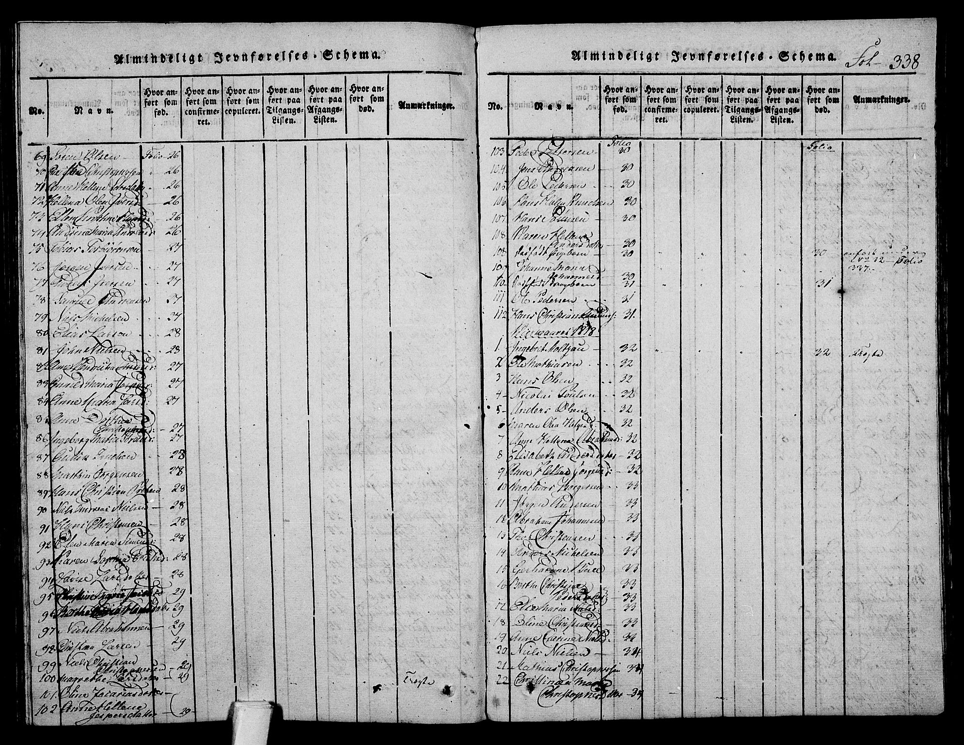 Stokke kirkebøker, SAKO/A-320/F/Fa/L0005: Parish register (official) no. I 5, 1815-1826, p. 338