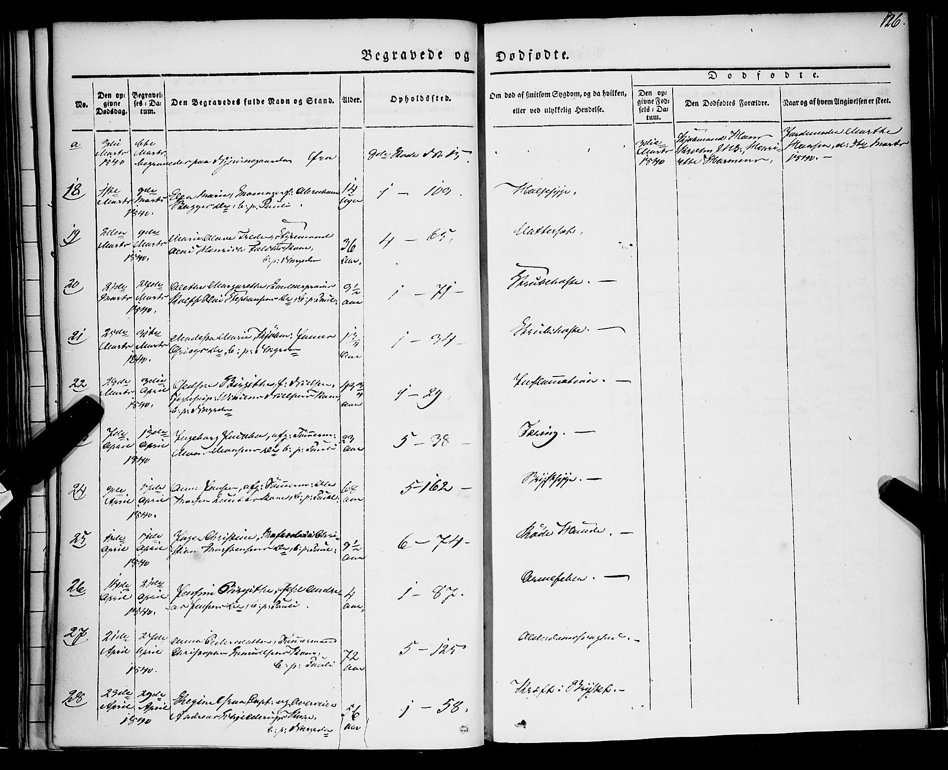 Nykirken Sokneprestembete, AV/SAB-A-77101/H/Haa/L0041: Parish register (official) no. E 1, 1833-1850, p. 126