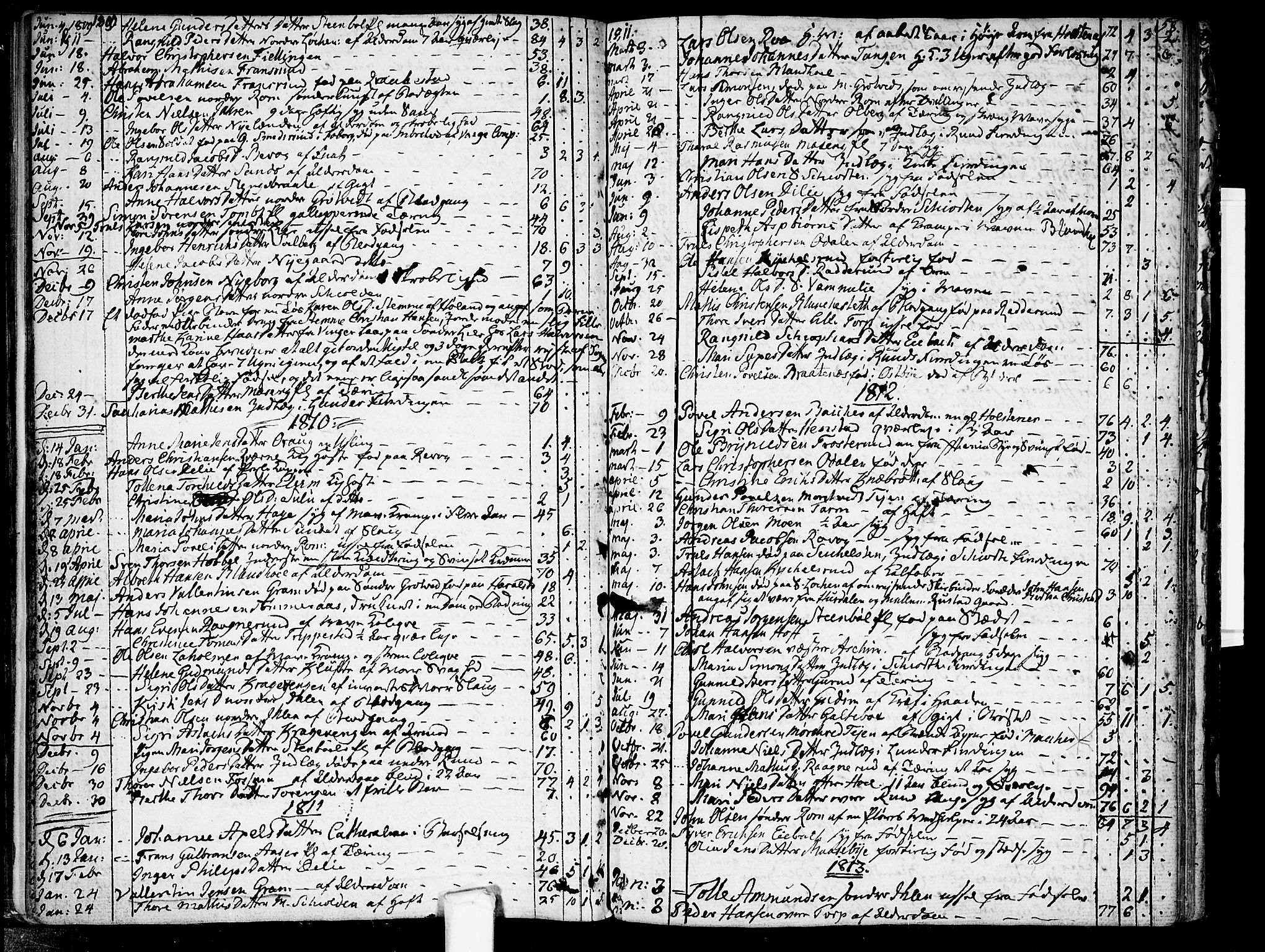 Askim prestekontor Kirkebøker, SAO/A-10900/F/Fa/L0003: Parish register (official) no. 3, 1790-1816, p. 58