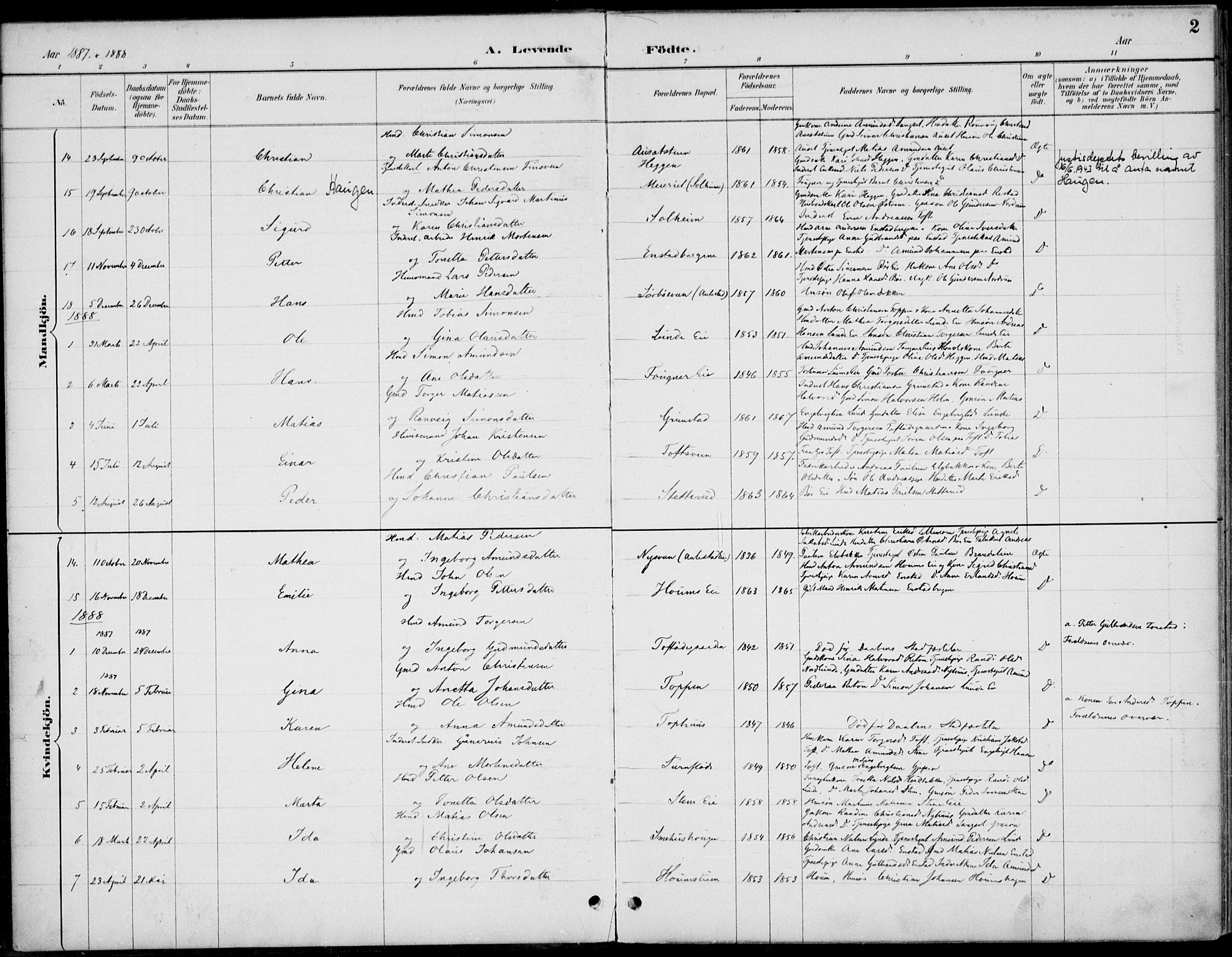 Østre Gausdal prestekontor, SAH/PREST-092/H/Ha/Haa/L0003: Parish register (official) no. 3, 1887-1901, p. 2