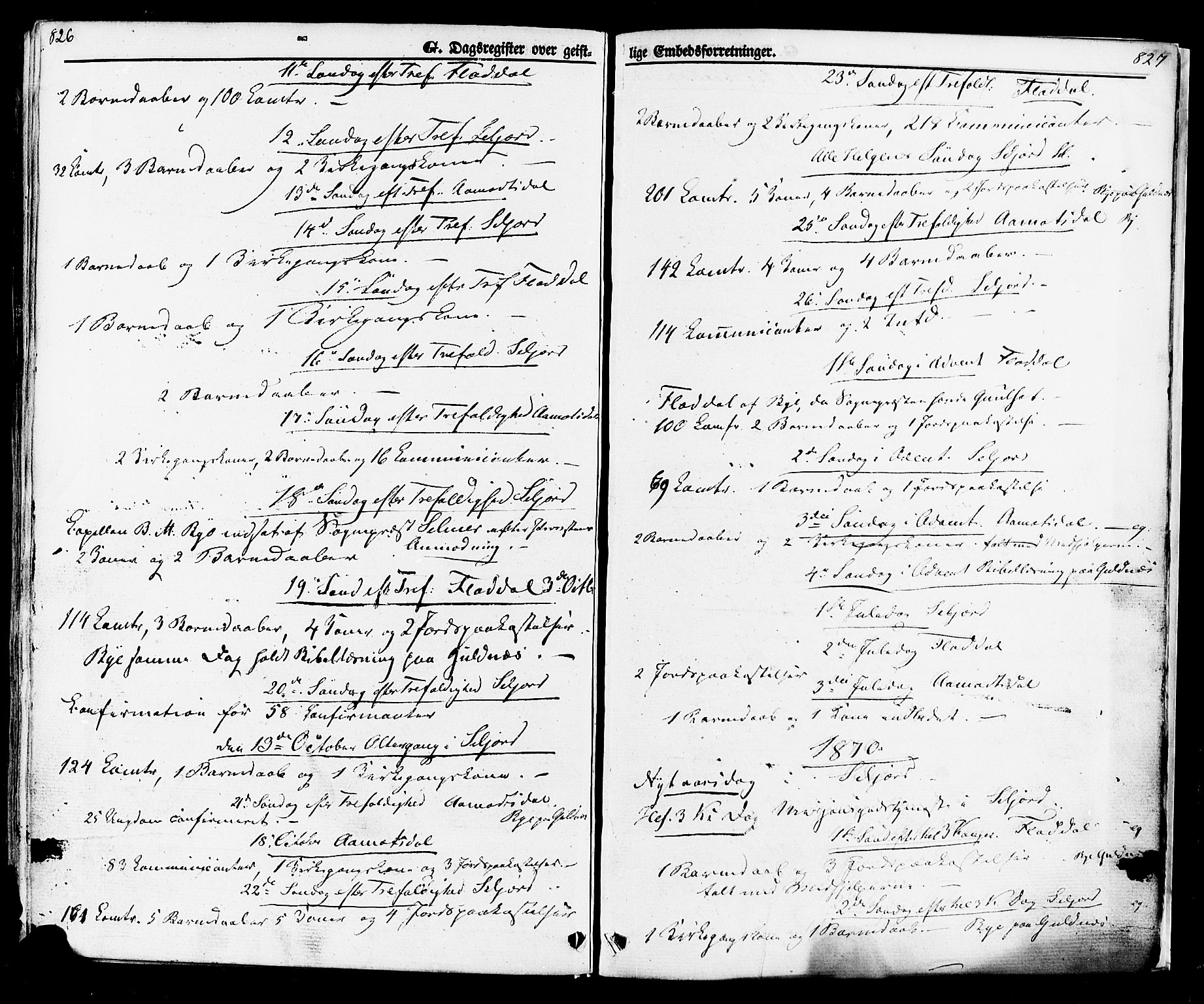 Seljord kirkebøker, SAKO/A-20/F/Fa/L0013: Parish register (official) no. I 13, 1866-1876, p. 826-827