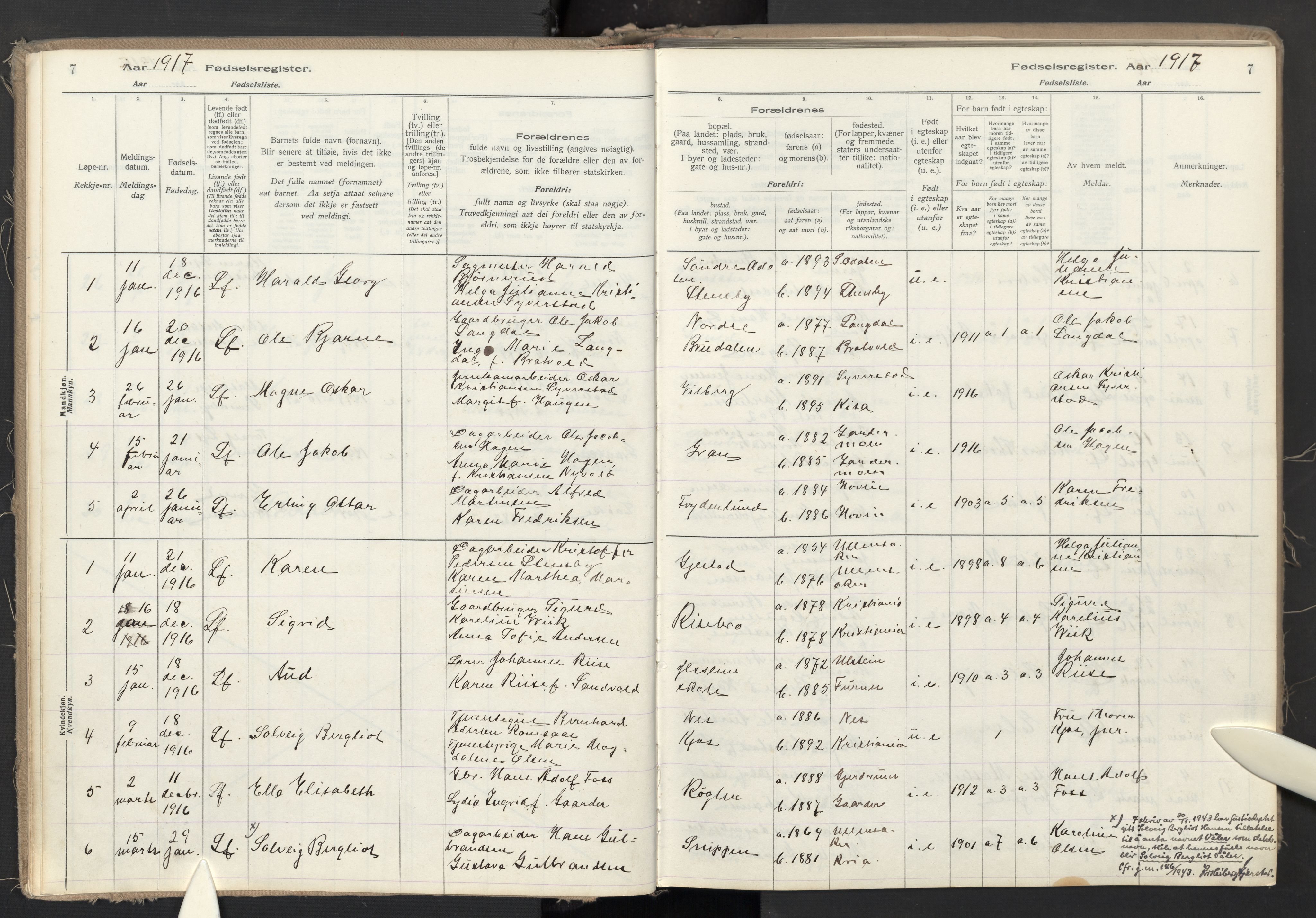 Ullensaker prestekontor Kirkebøker, AV/SAO-A-10236a/J/Jb/L0001: Birth register no. II 1, 1916-1946, p. 7