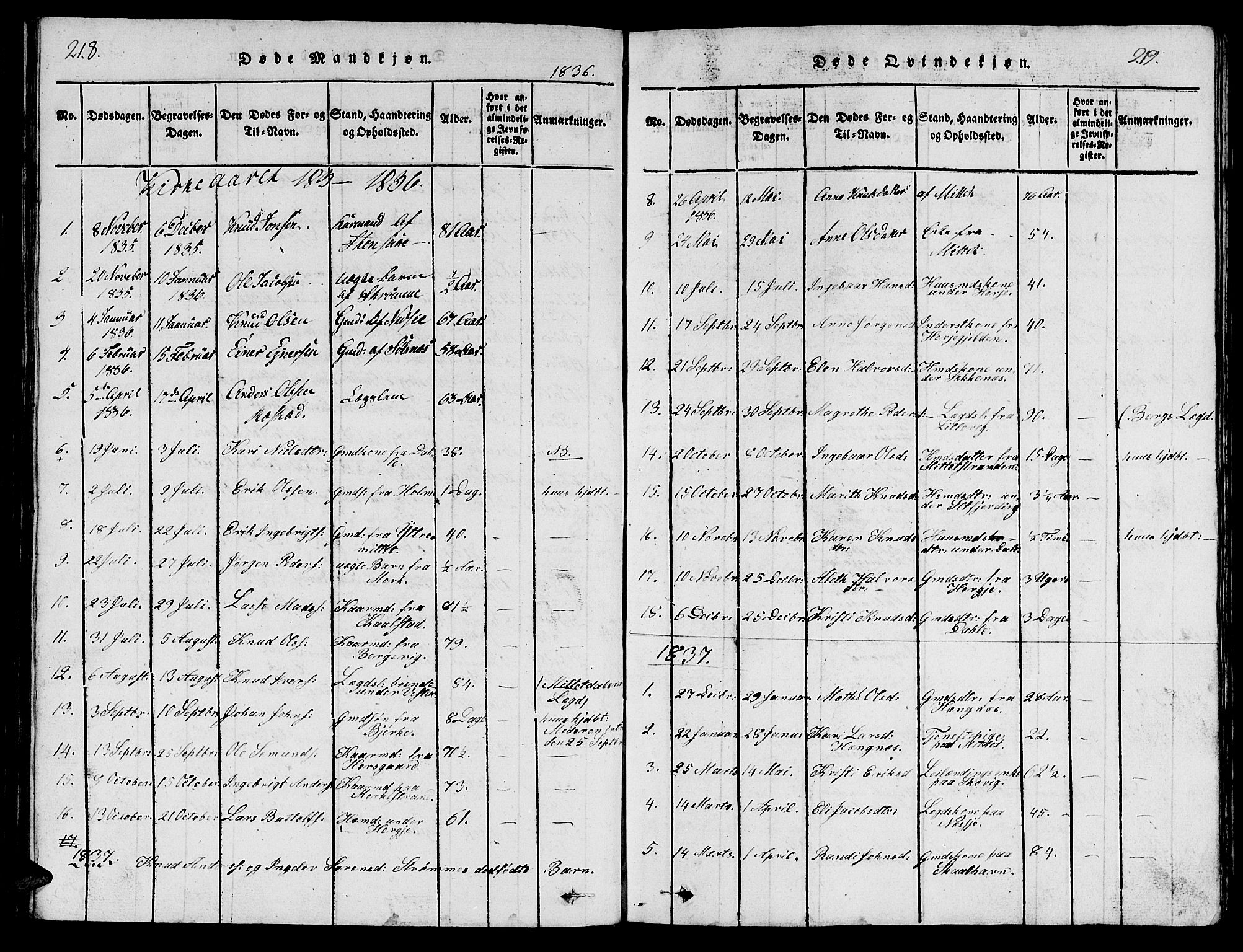 Ministerialprotokoller, klokkerbøker og fødselsregistre - Møre og Romsdal, SAT/A-1454/547/L0610: Parish register (copy) no. 547C01, 1818-1839, p. 218-219