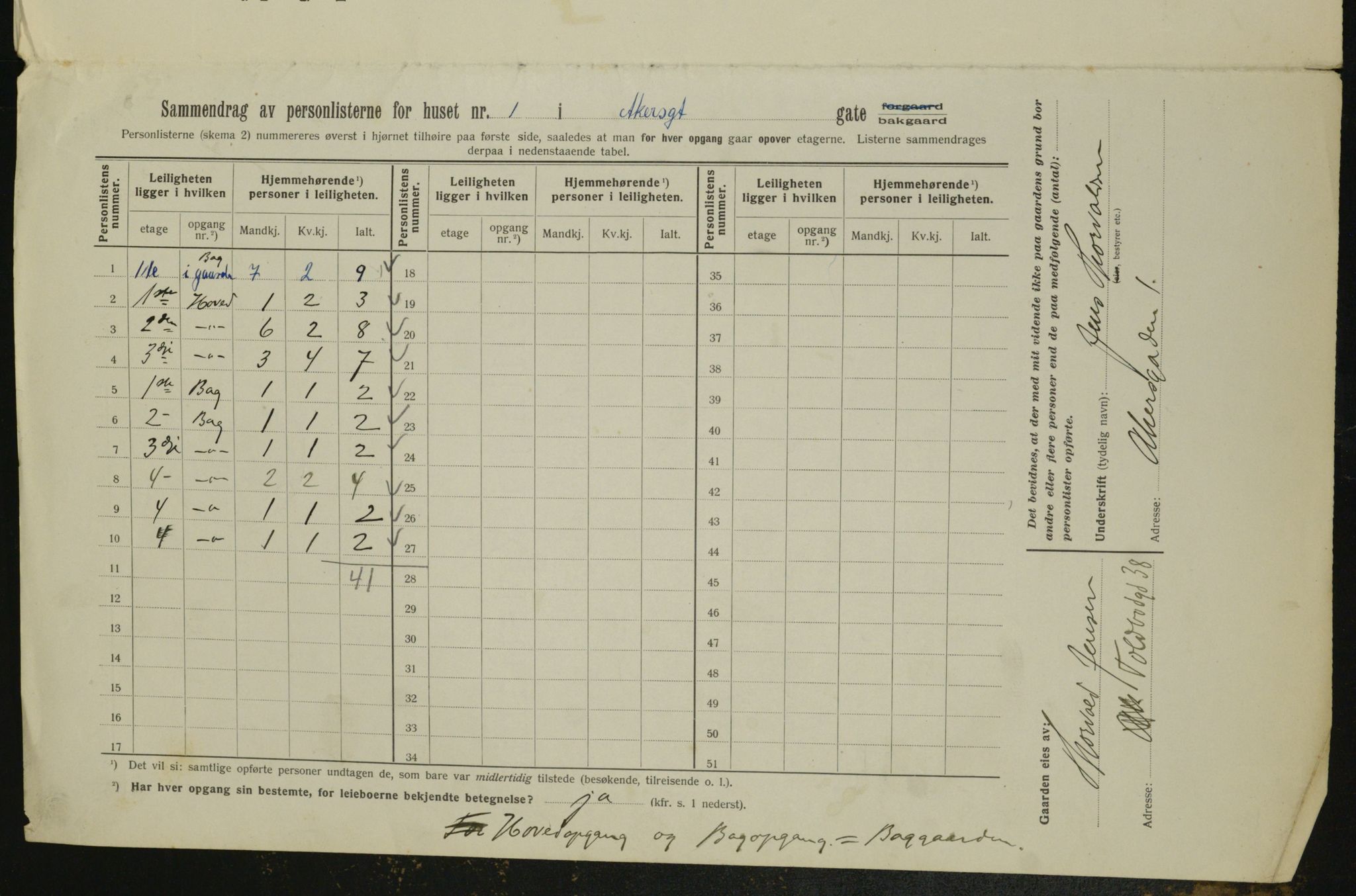 OBA, Municipal Census 1913 for Kristiania, 1913, p. 303