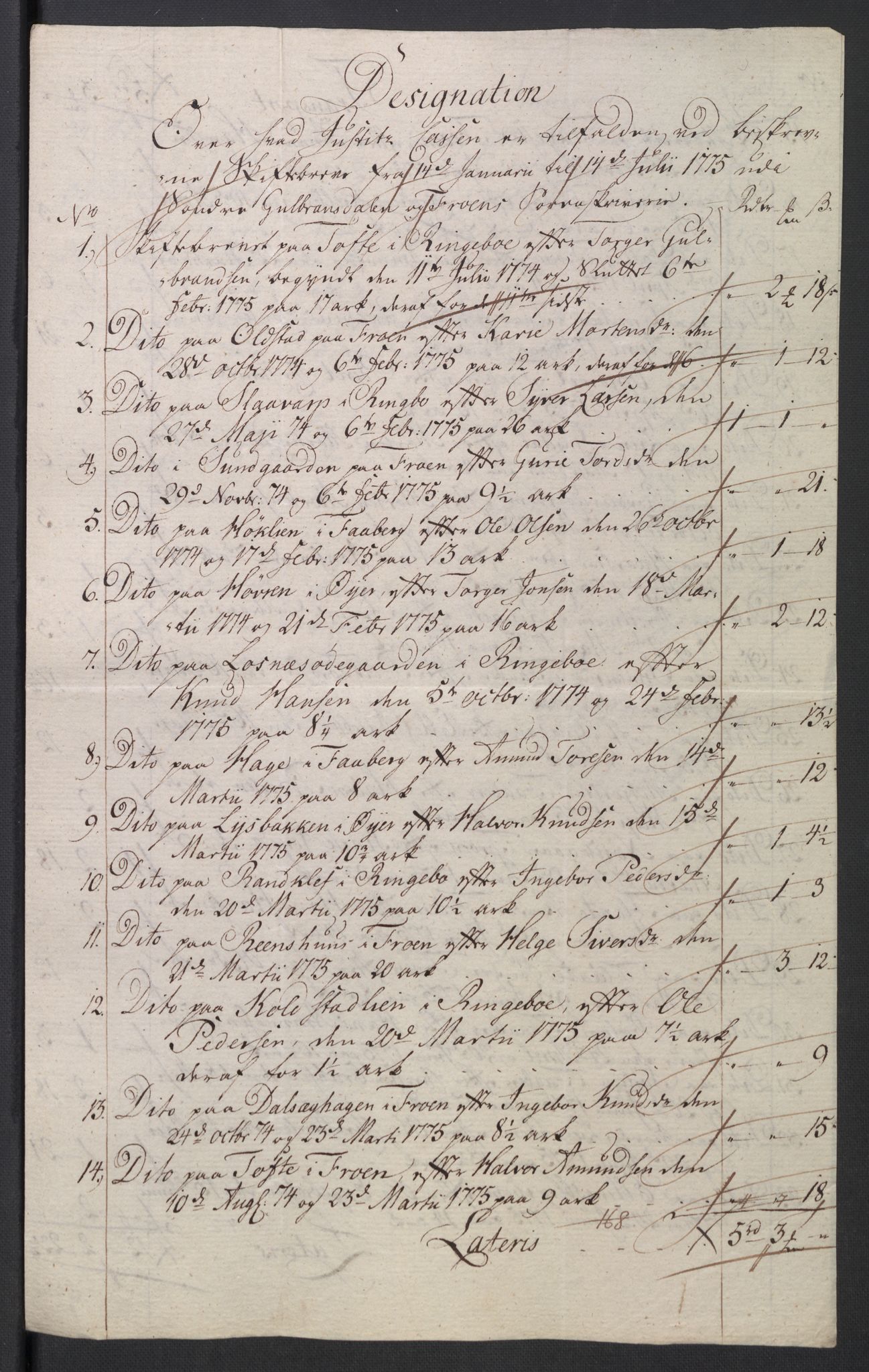 Rentekammeret inntil 1814, Reviderte regnskaper, Mindre regnskaper, RA/EA-4068/Rb/L0014: Opplands amt, 1771-1779, p. 260