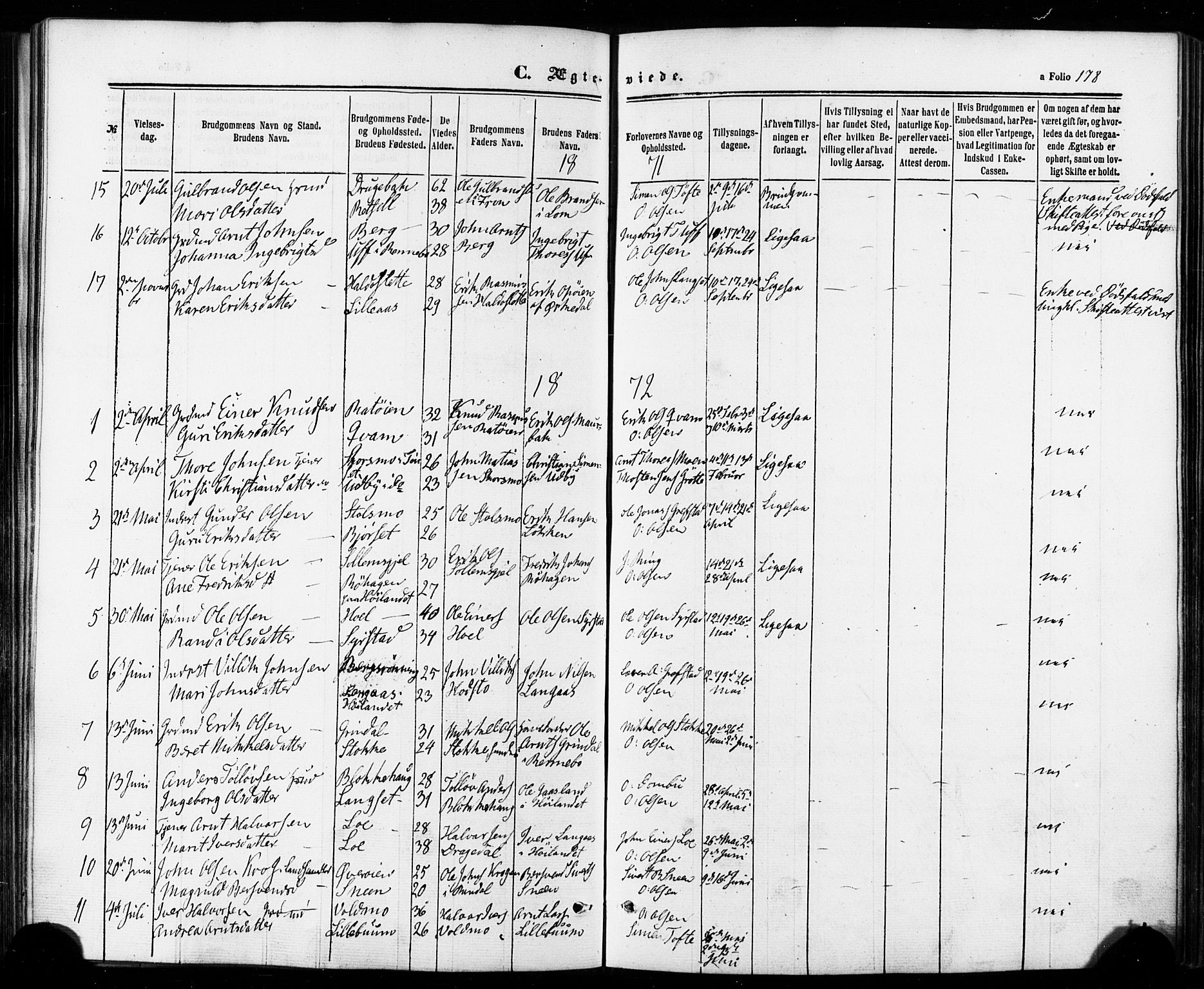 Ministerialprotokoller, klokkerbøker og fødselsregistre - Sør-Trøndelag, SAT/A-1456/672/L0856: Parish register (official) no. 672A08, 1861-1881, p. 178