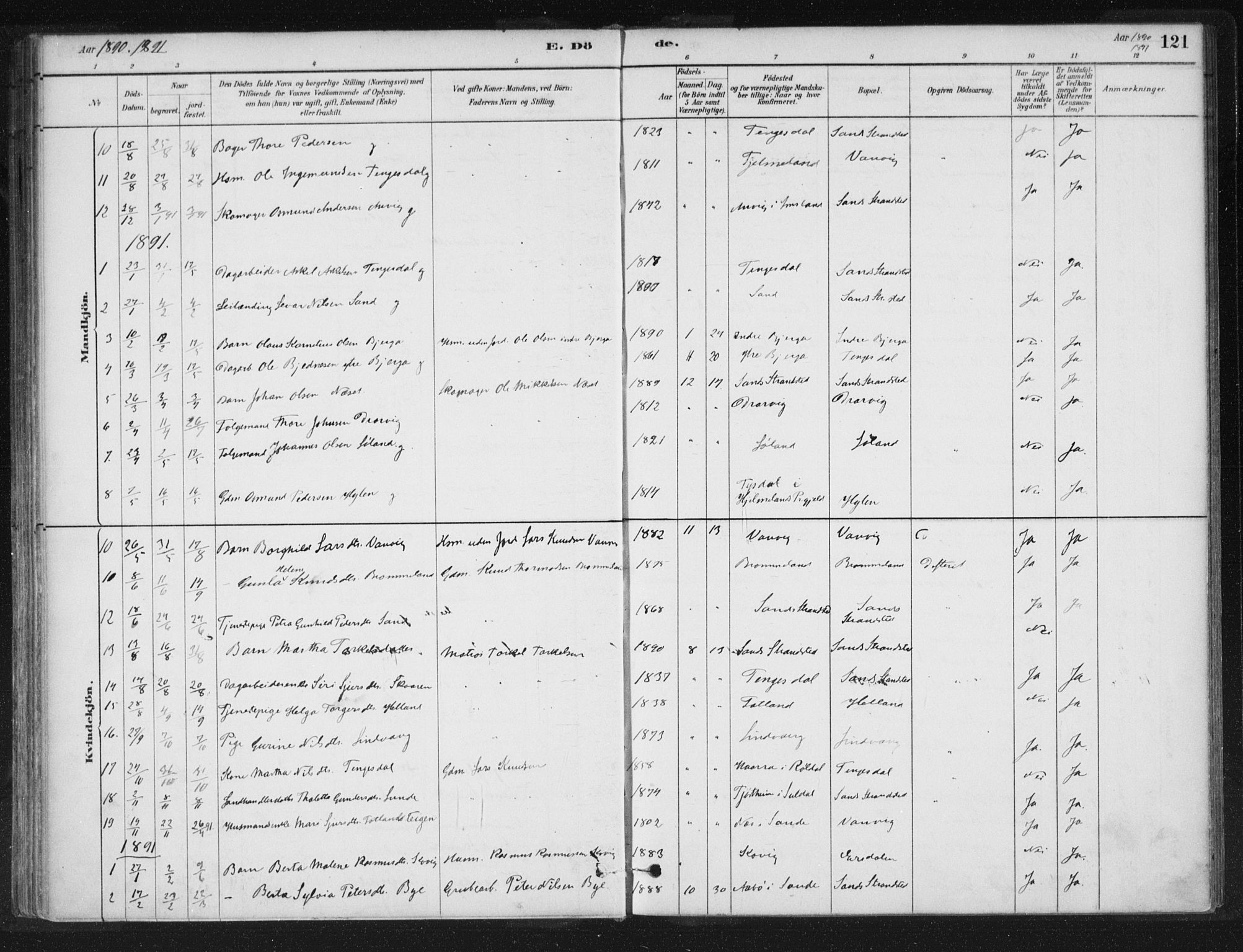 Sand sokneprestkontor, AV/SAST-A-101848/01/III/L0005: Parish register (official) no. A 5, 1880-1898, p. 121