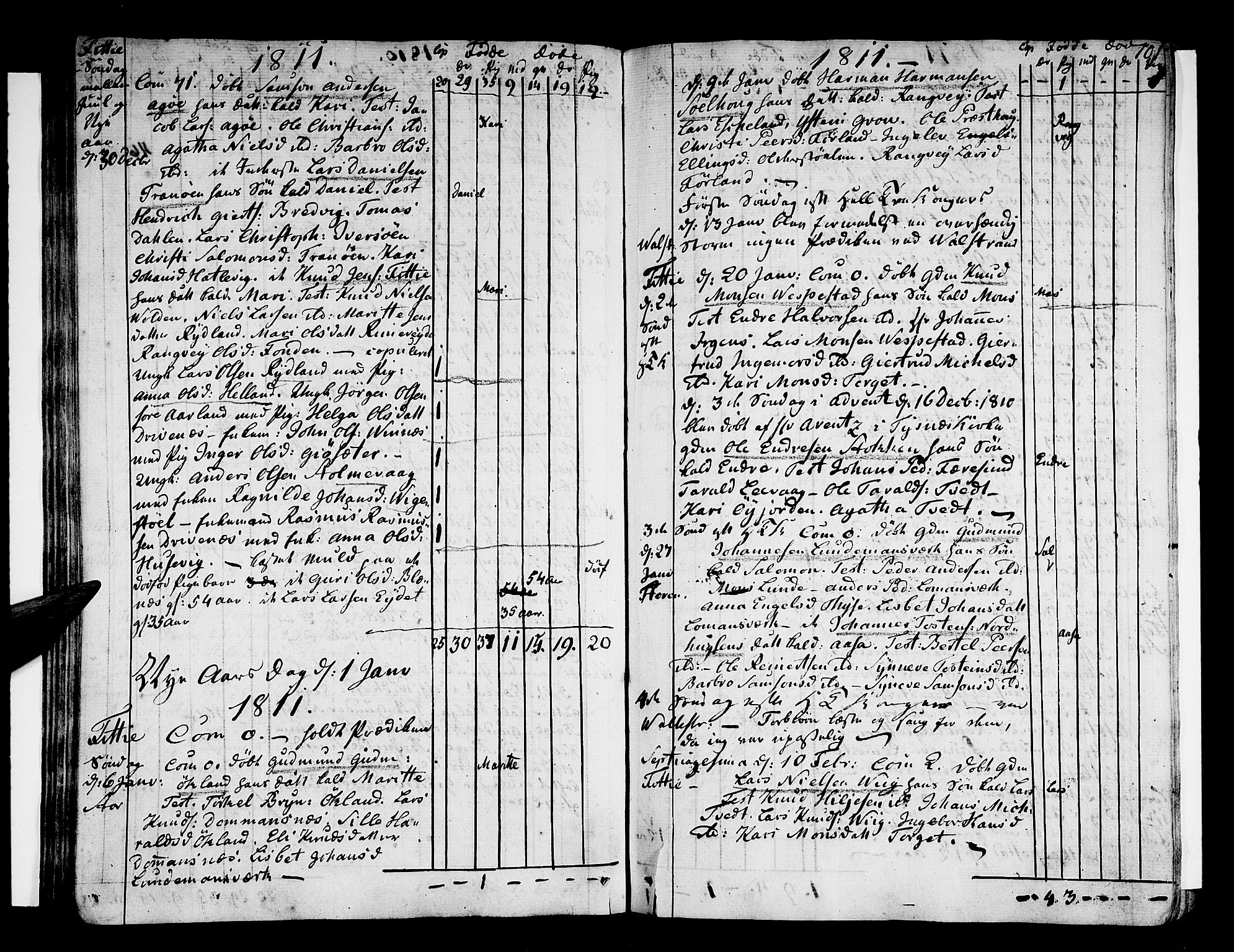 Stord sokneprestembete, AV/SAB-A-78201/H/Haa: Parish register (official) no. A 4, 1800-1815, p. 101