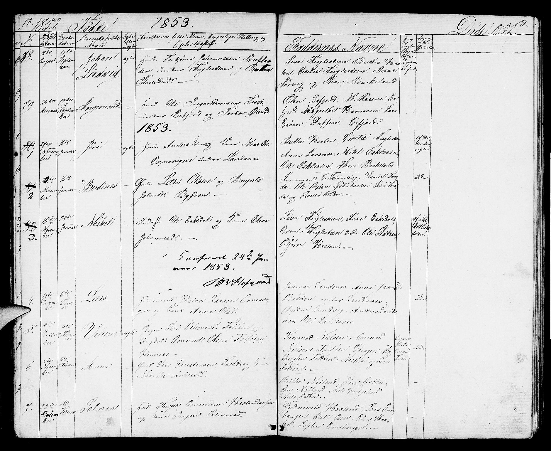 Jelsa sokneprestkontor, SAST/A-101842/01/V: Parish register (copy) no. B 2, 1852-1863, p. 17-18