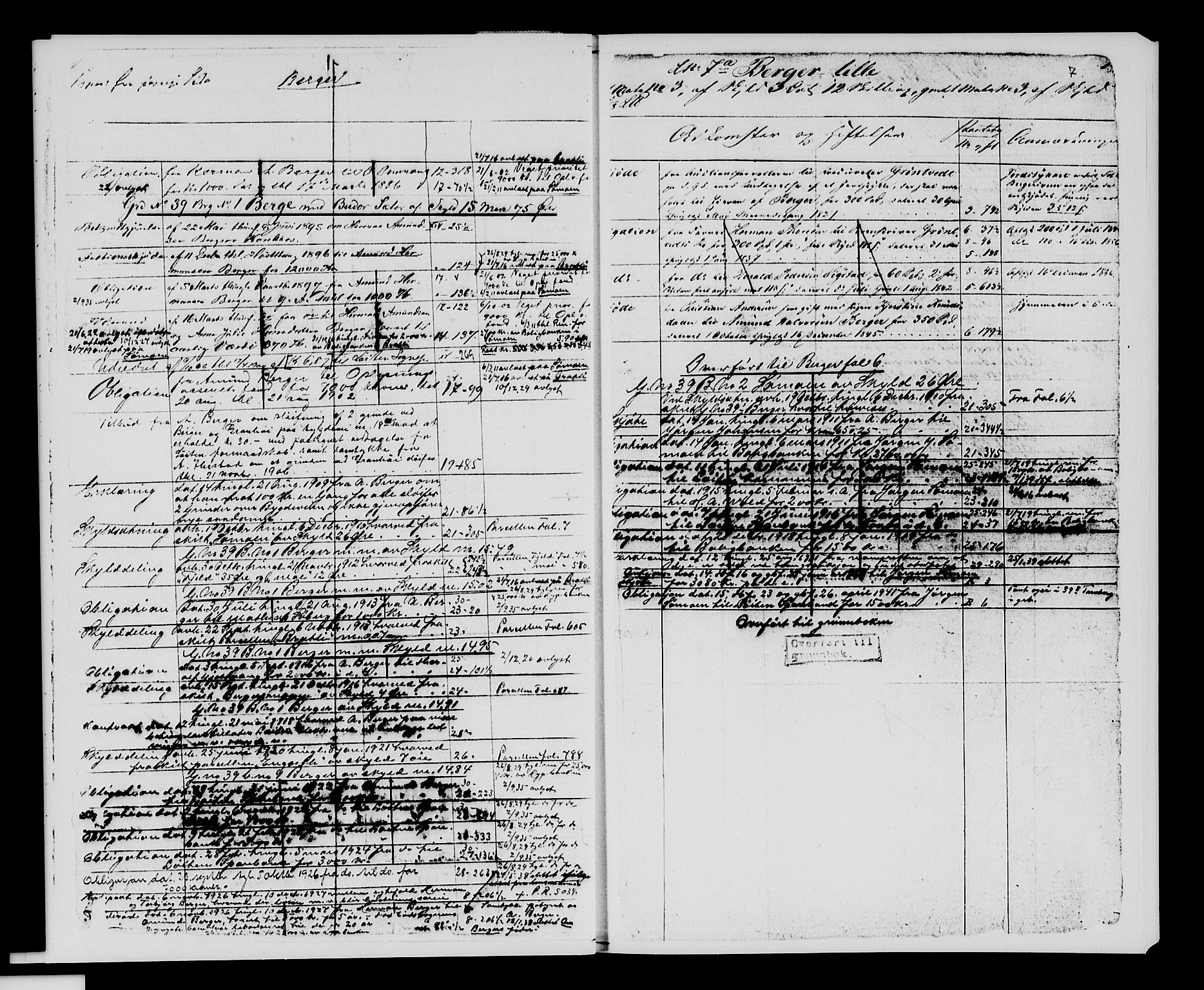 Sør-Hedmark sorenskriveri, SAH/TING-014/H/Ha/Hac/Hacc/L0001: Mortgage register no. 3.1, 1855-1943, p. 7