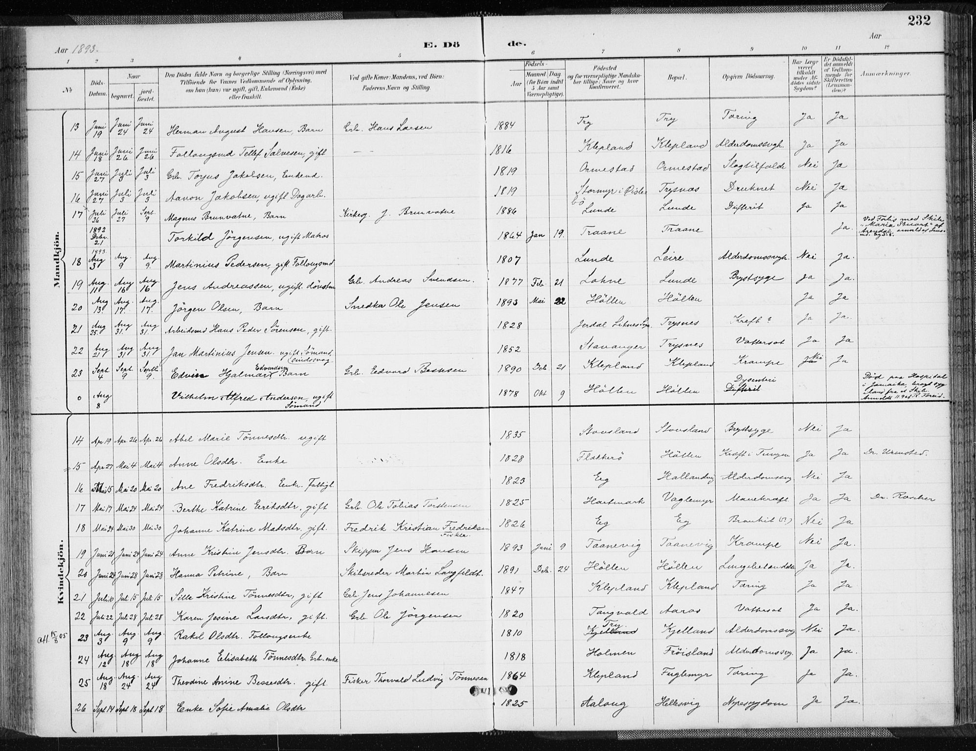 Søgne sokneprestkontor, SAK/1111-0037/F/Fa/Fab/L0013: Parish register (official) no. A 13, 1892-1911, p. 232