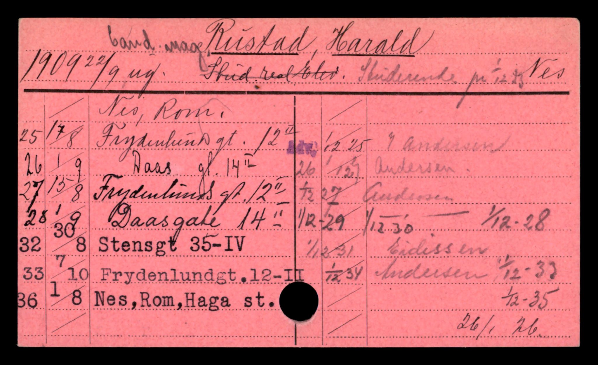 Oslo folkeregister, Registerkort, SAO/A-11715/D/Da/L0081: Menn: Rustad Harald - Salvesen Lars, 1906-1919