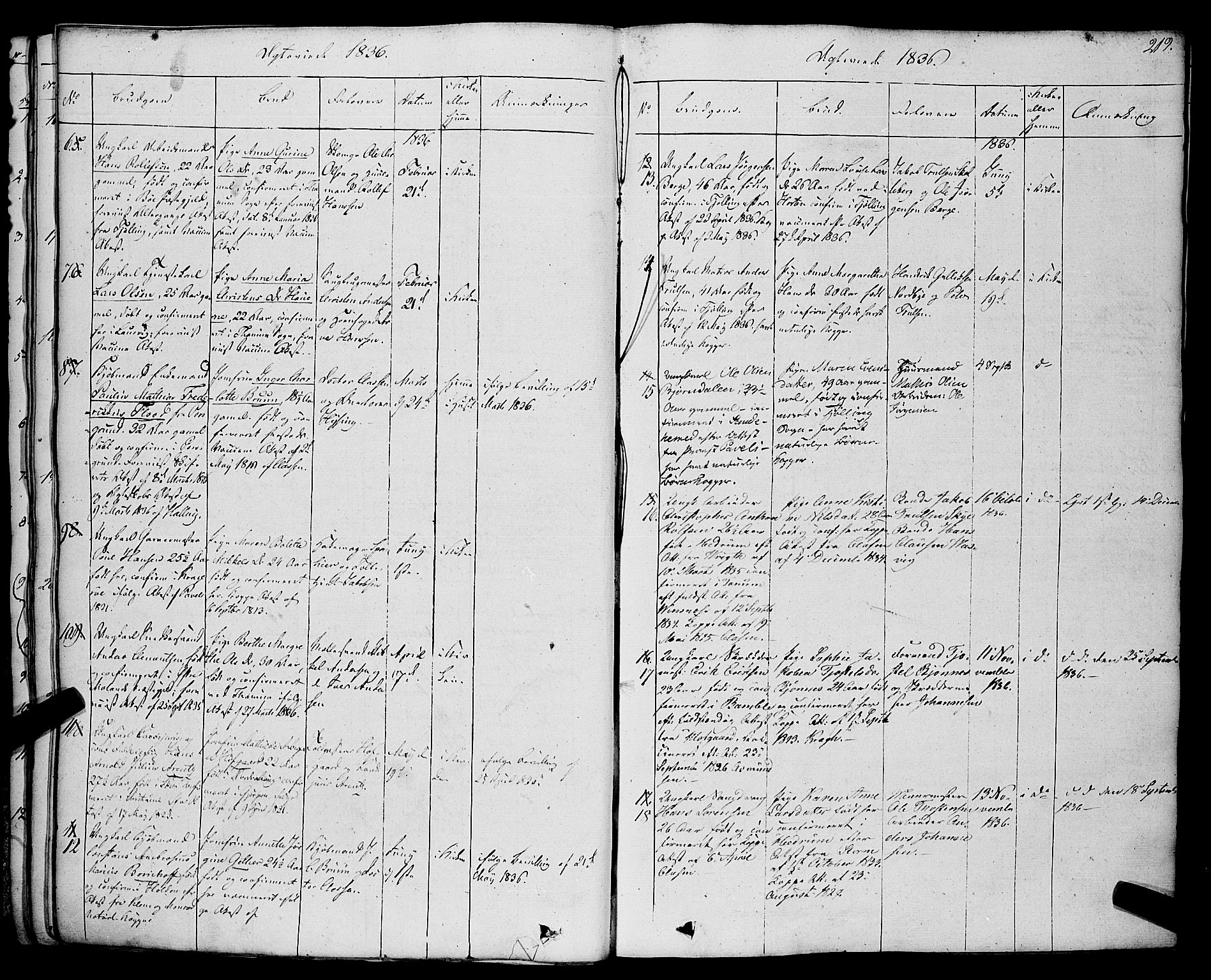 Larvik kirkebøker, AV/SAKO-A-352/F/Fa/L0002: Parish register (official) no. I 2, 1825-1847, p. 219