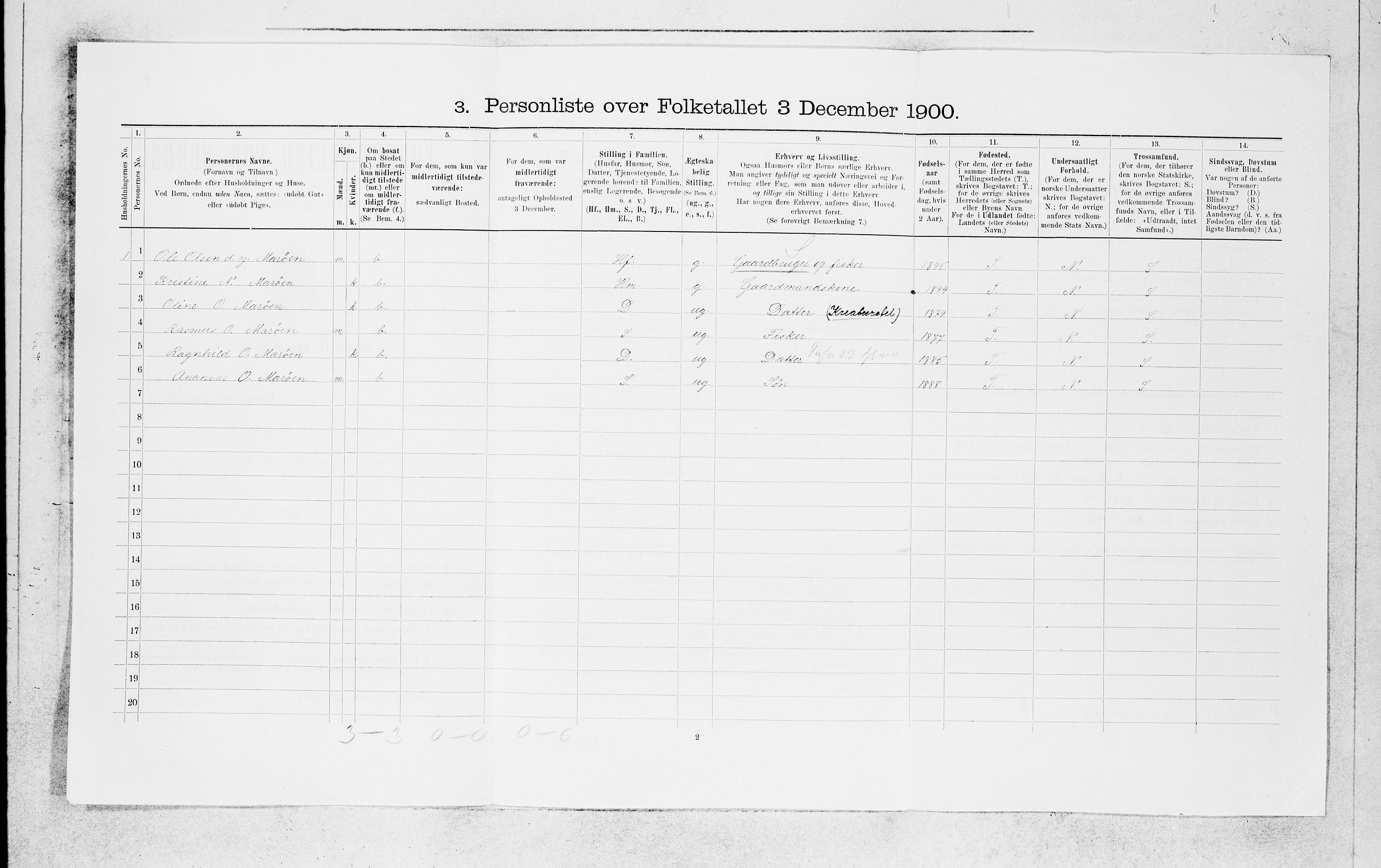 SAB, 1900 census for Manger, 1900, p. 1212