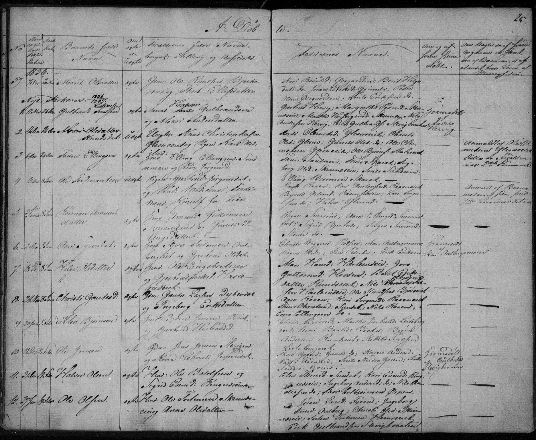 Krødsherad kirkebøker, AV/SAKO-A-19/F/Fa/L0002: Parish register (official) no. 2, 1829-1851, p. 25