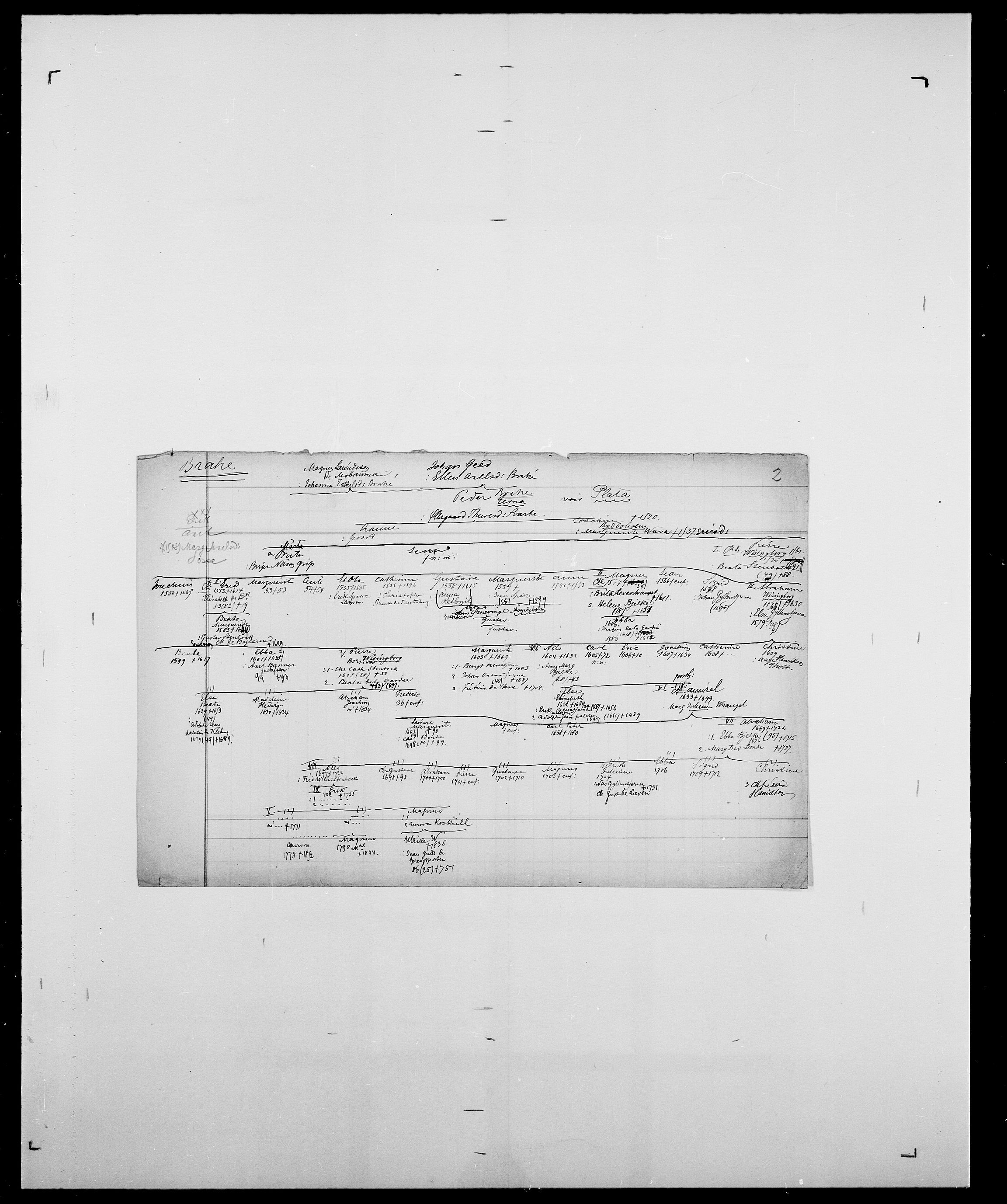 Delgobe, Charles Antoine - samling, AV/SAO-PAO-0038/D/Da/L0005: Boalth - Brahm, p. 462