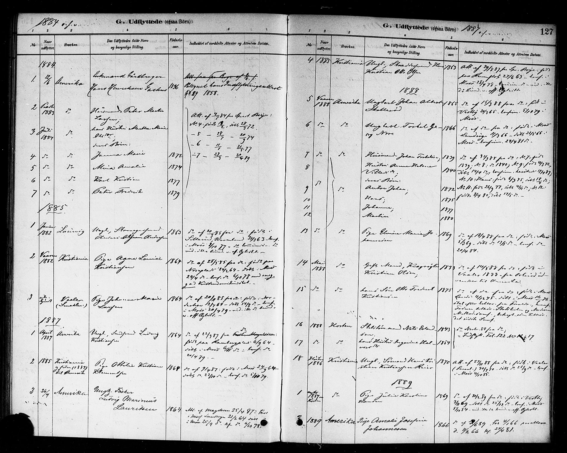 Moss prestekontor Kirkebøker, SAO/A-2003/F/Fc/L0001: Parish register (official) no. III 1, 1878-1894, p. 127