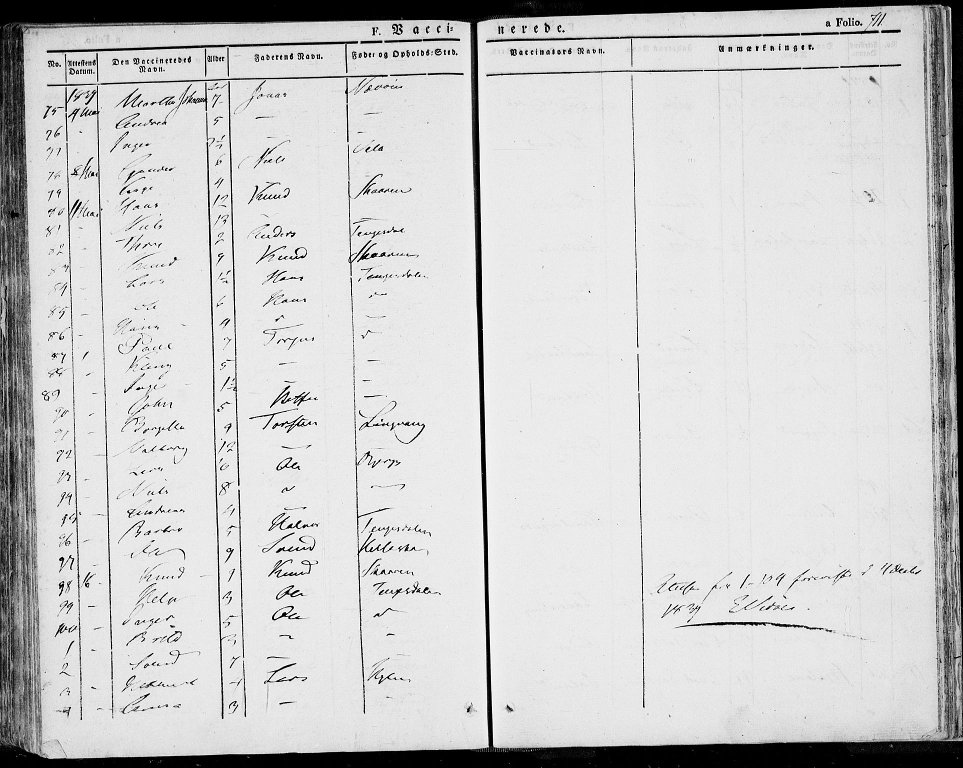 Jelsa sokneprestkontor, AV/SAST-A-101842/01/IV: Parish register (official) no. A 6.2, 1828-1853, p. 711