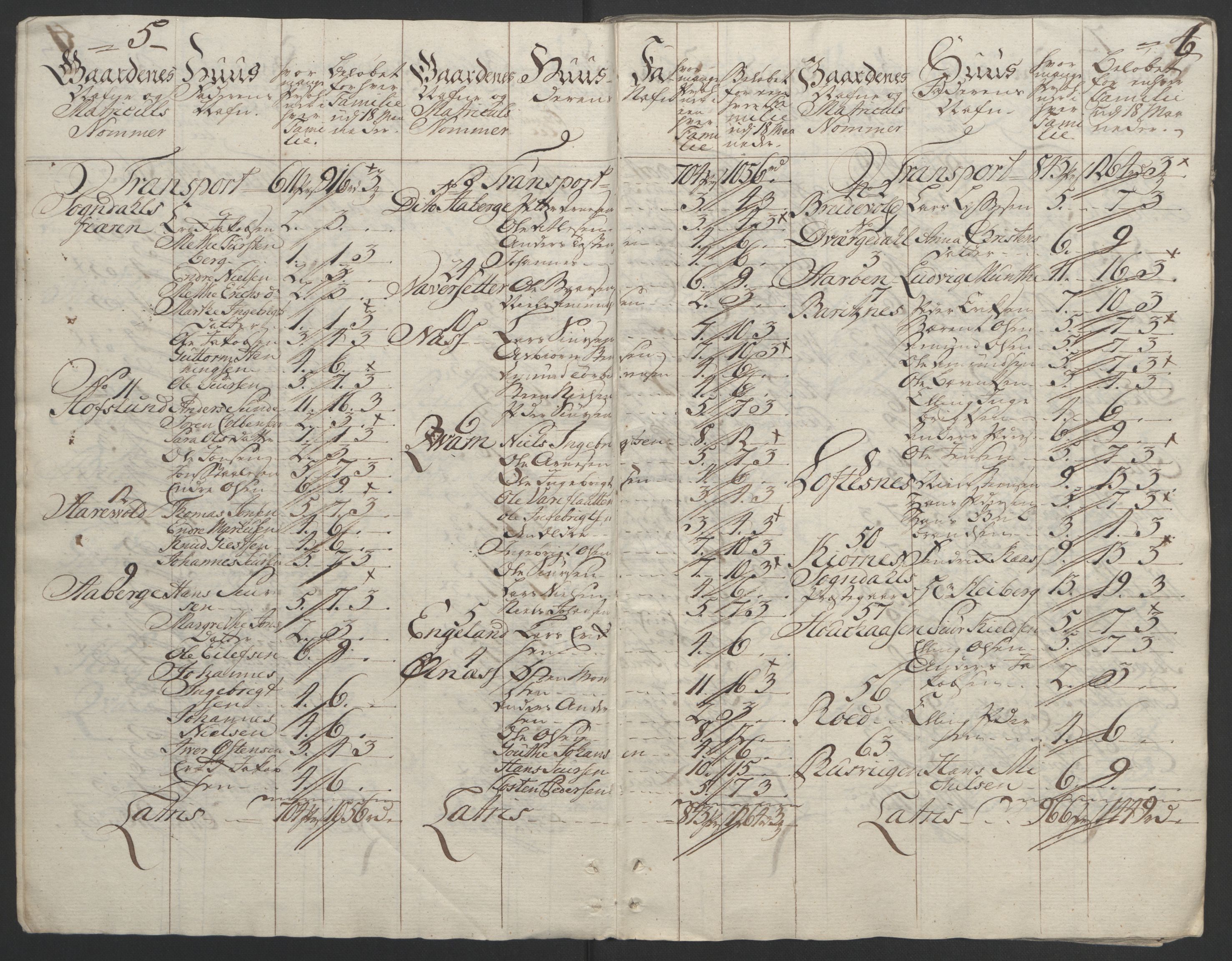 Rentekammeret inntil 1814, Realistisk ordnet avdeling, AV/RA-EA-4070/Ol/L0018: [Gg 10]: Ekstraskatten, 23.09.1762. Sogn, 1762-1772, p. 9