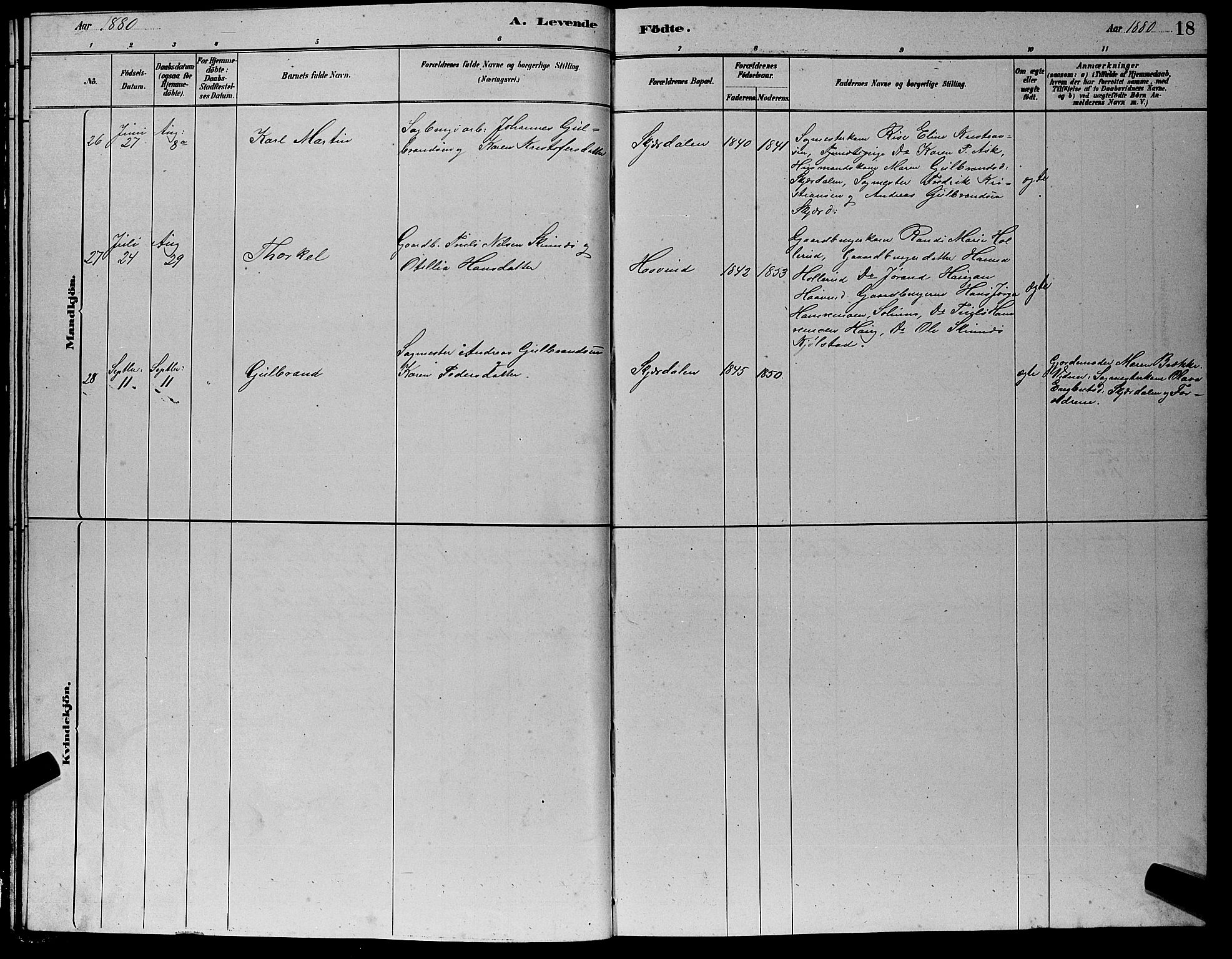 Hole kirkebøker, AV/SAKO-A-228/G/Gb/L0002: Parish register (copy) no. II 2, 1878-1889, p. 18