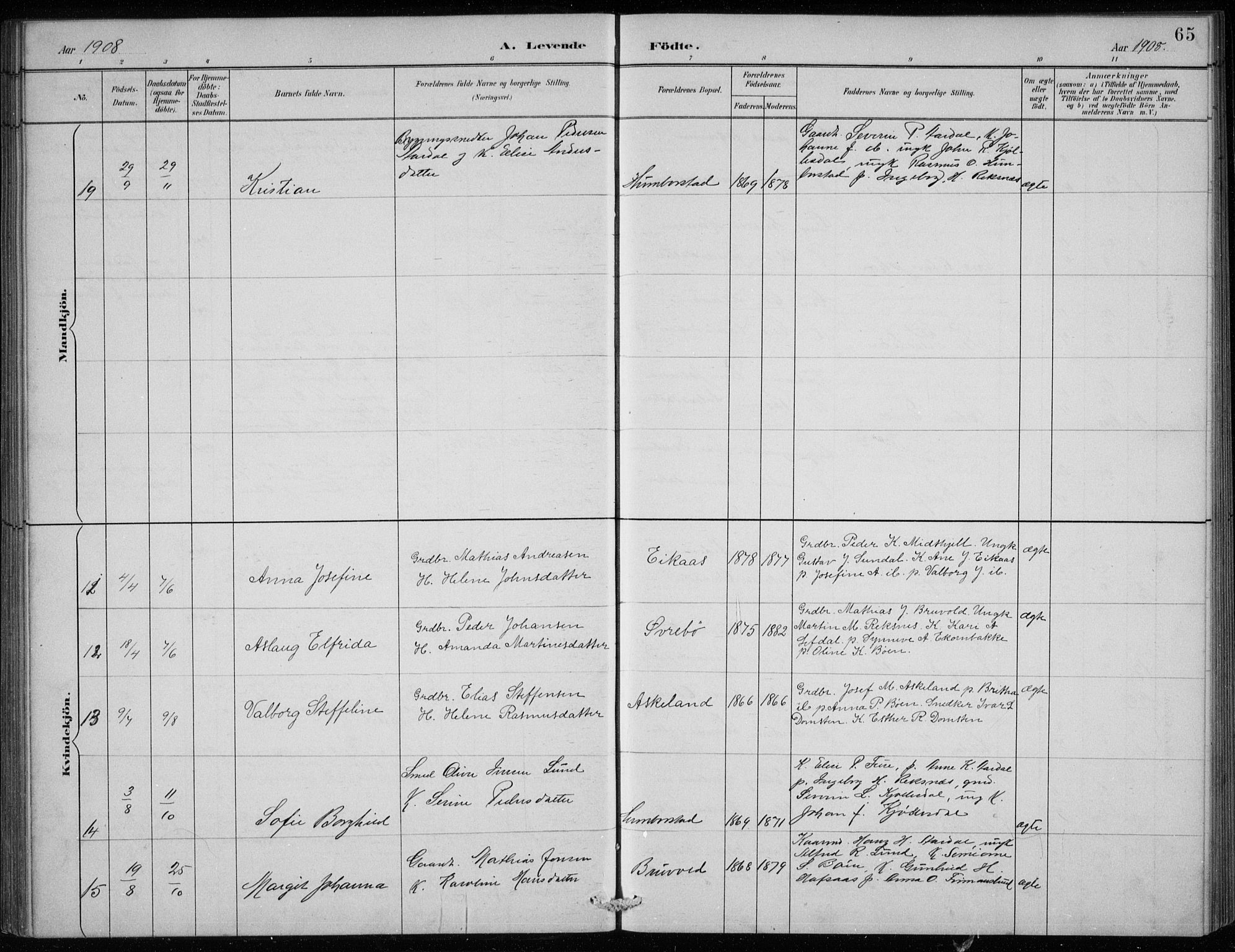 Davik sokneprestembete, AV/SAB-A-79701/H/Hab/Haba/L0002: Parish register (copy) no. A 2, 1890-1911, p. 65