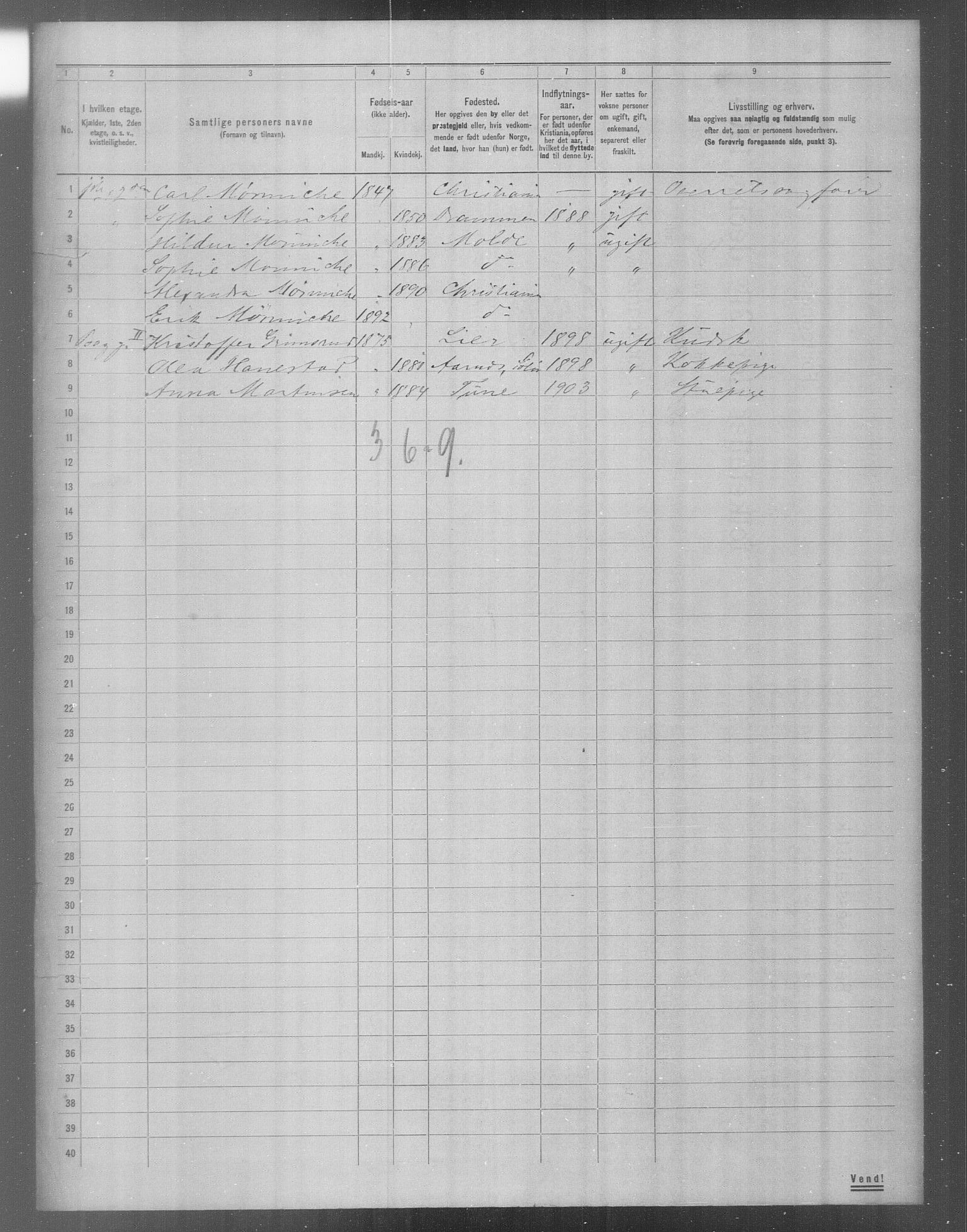 OBA, Municipal Census 1904 for Kristiania, 1904, p. 20662