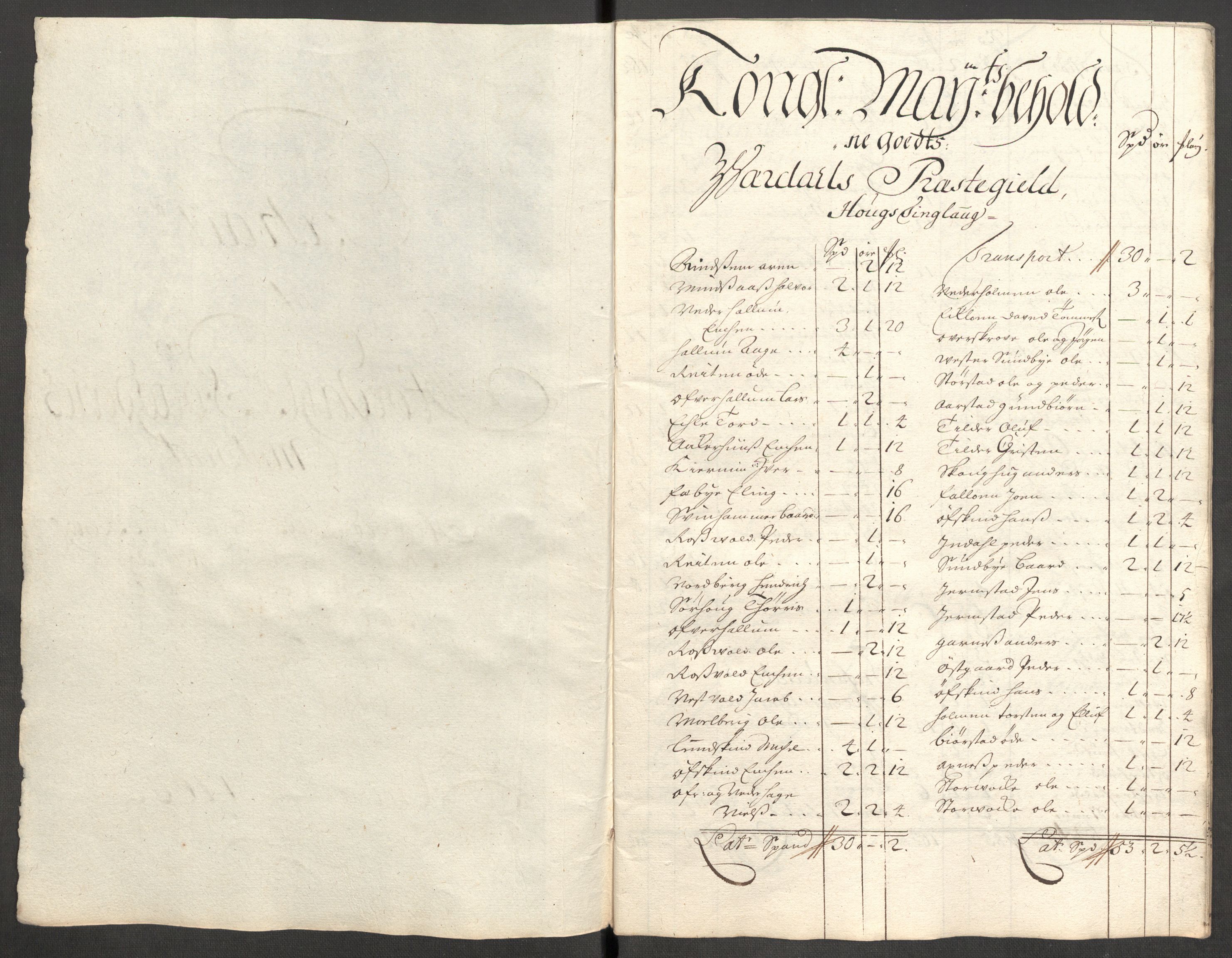 Rentekammeret inntil 1814, Reviderte regnskaper, Fogderegnskap, RA/EA-4092/R62/L4193: Fogderegnskap Stjørdal og Verdal, 1701-1702, p. 442