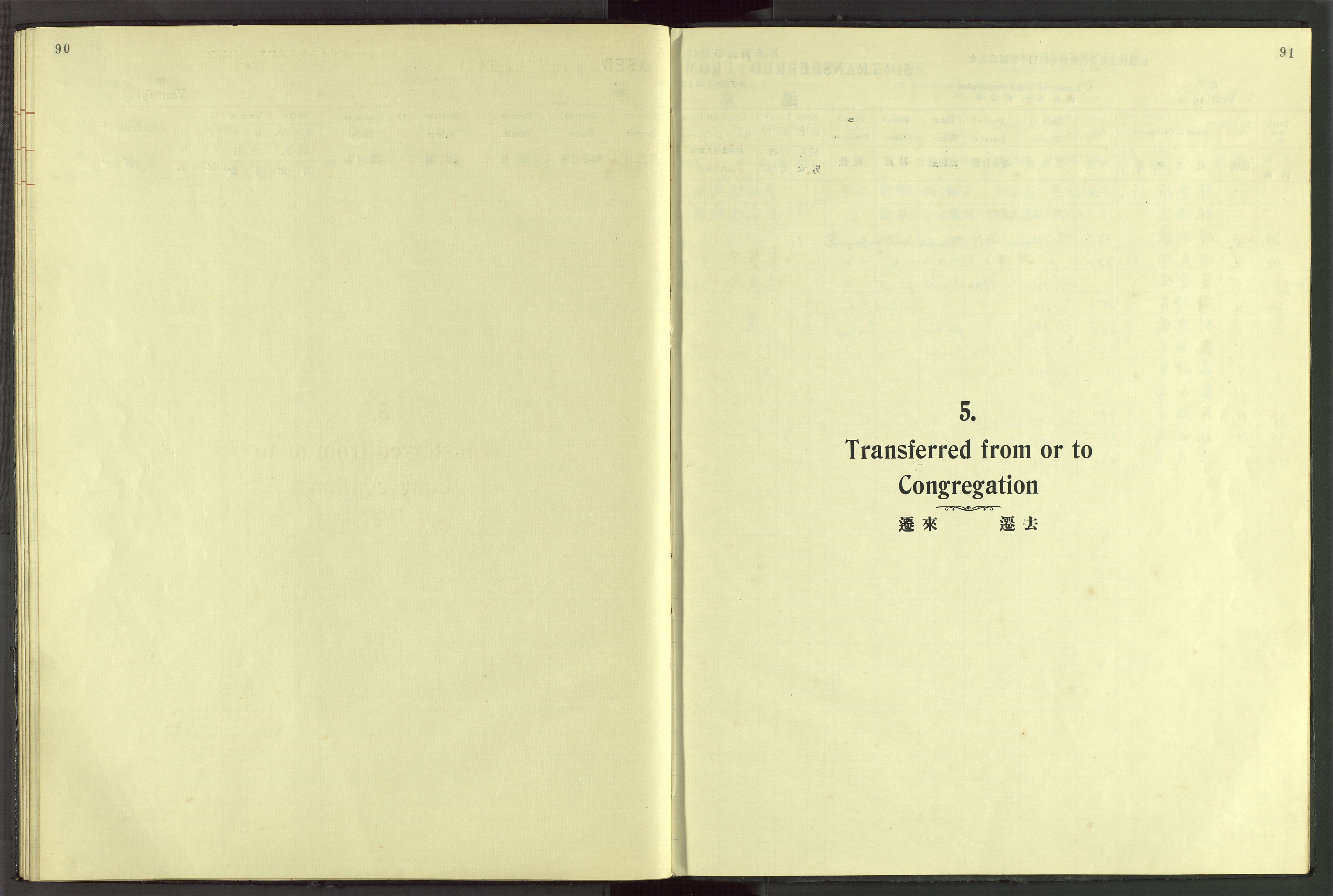 Det Norske Misjonsselskap - utland - Kina (Hunan), VID/MA-A-1065/Dm/L0053: Parish register (official) no. 91, 1912-1948, p. 90-91