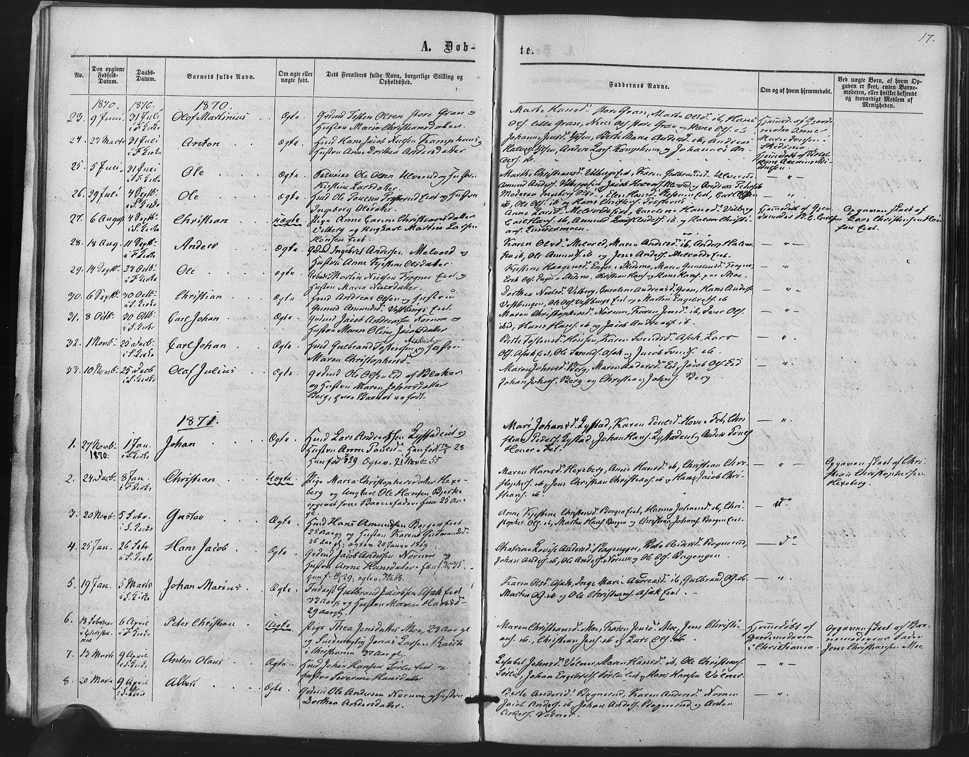 Sørum prestekontor Kirkebøker, SAO/A-10303/F/Fa/L0006: Parish register (official) no. I 6, 1864-1877, p. 17