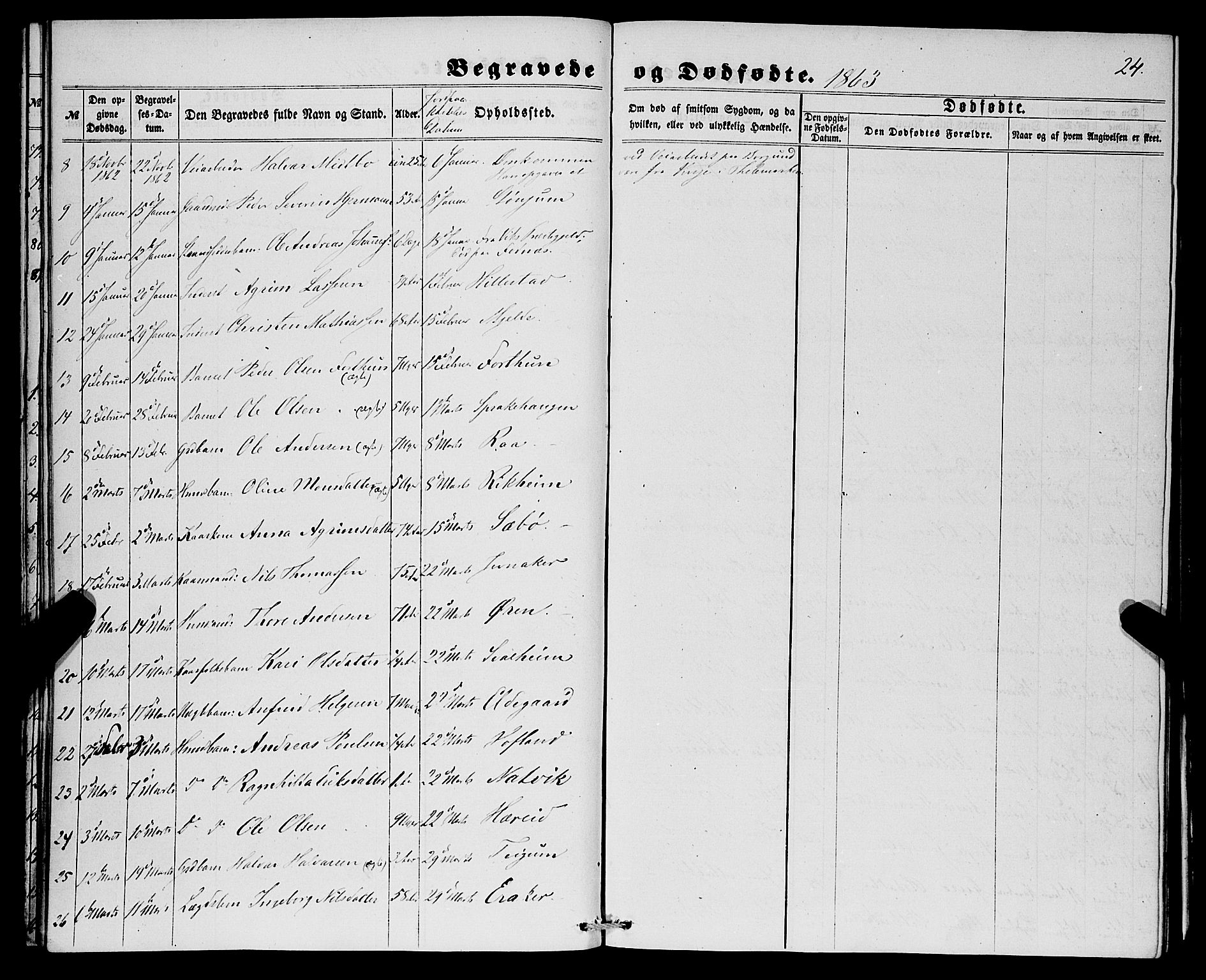 Lærdal sokneprestembete, SAB/A-81201: Parish register (official) no. A 16, 1857-1877, p. 24