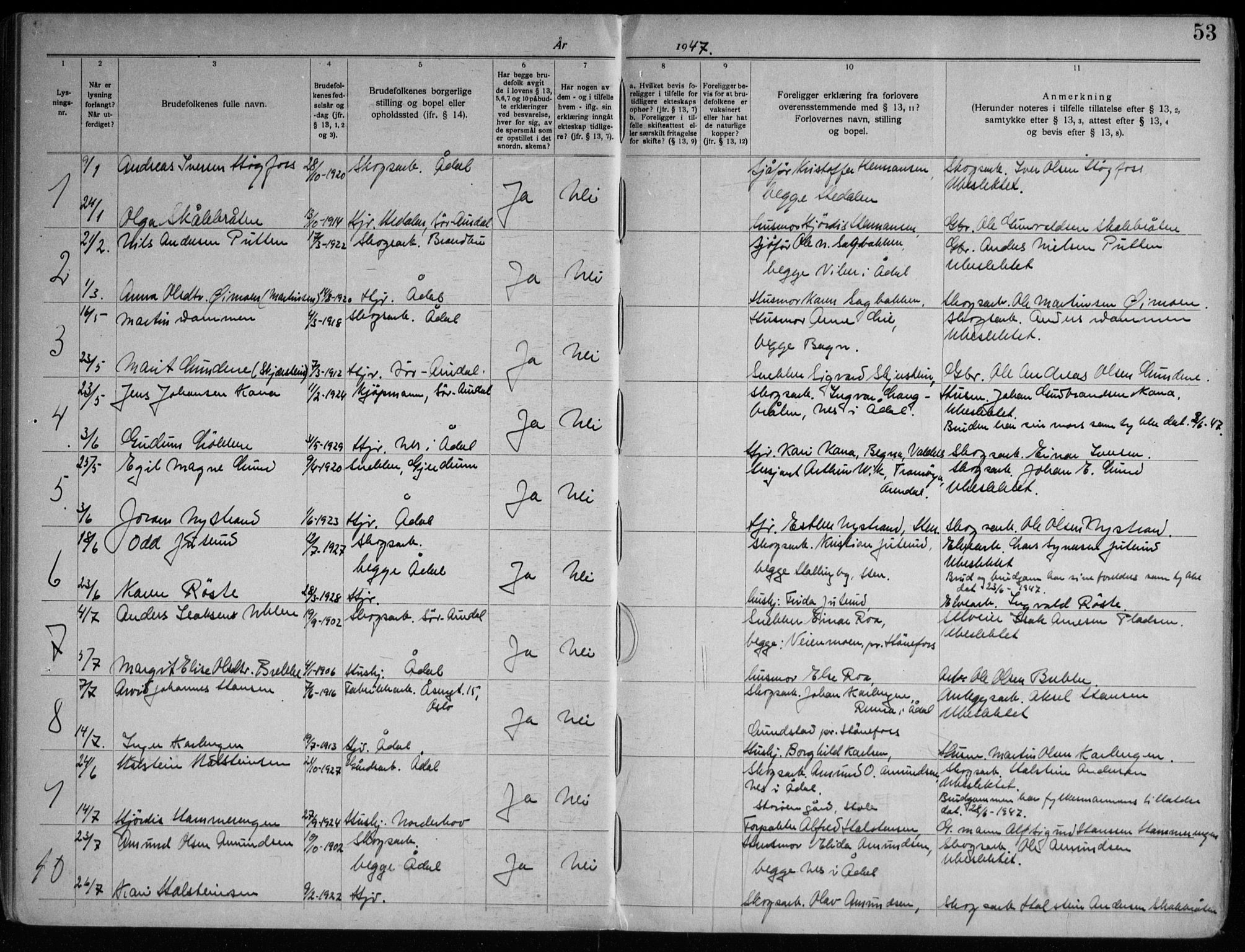 Ådal kirkebøker, AV/SAKO-A-248/H/Ha/L0001: Banns register no. 1, 1919-1966, p. 53