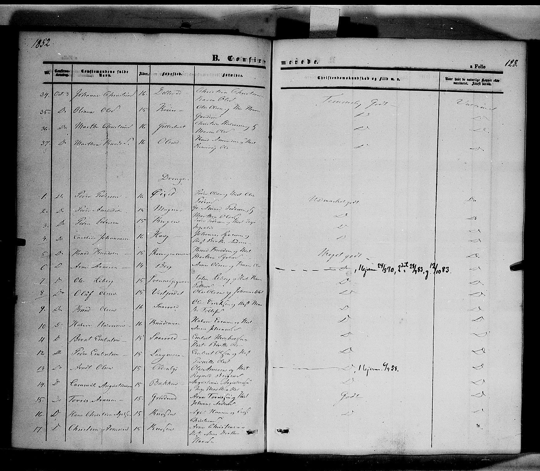 Våler prestekontor, Hedmark, AV/SAH-PREST-040/H/Ha/Haa/L0001: Parish register (official) no. 1, 1849-1878, p. 128