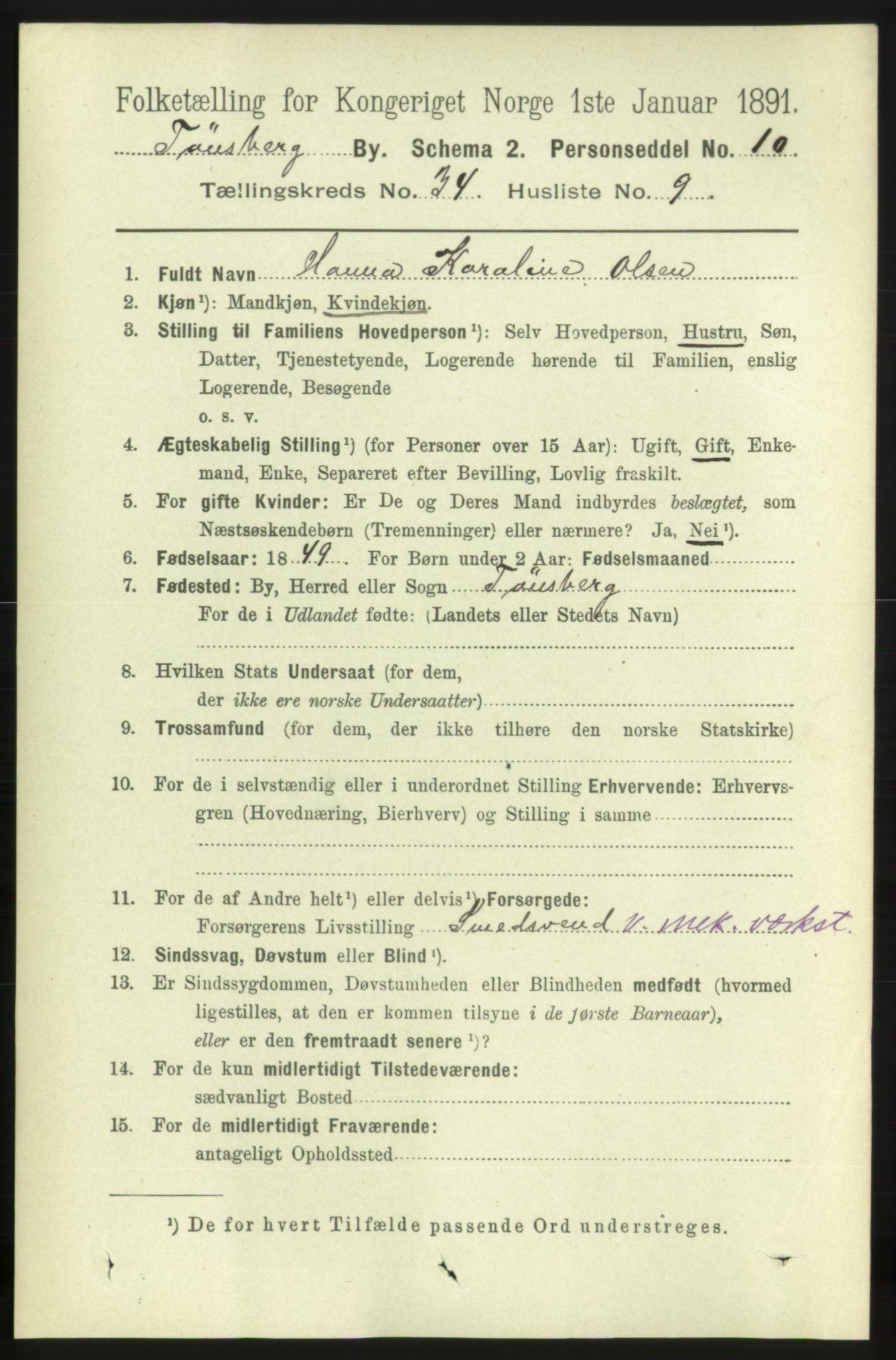 RA, 1891 census for 0705 Tønsberg, 1891, p. 7766