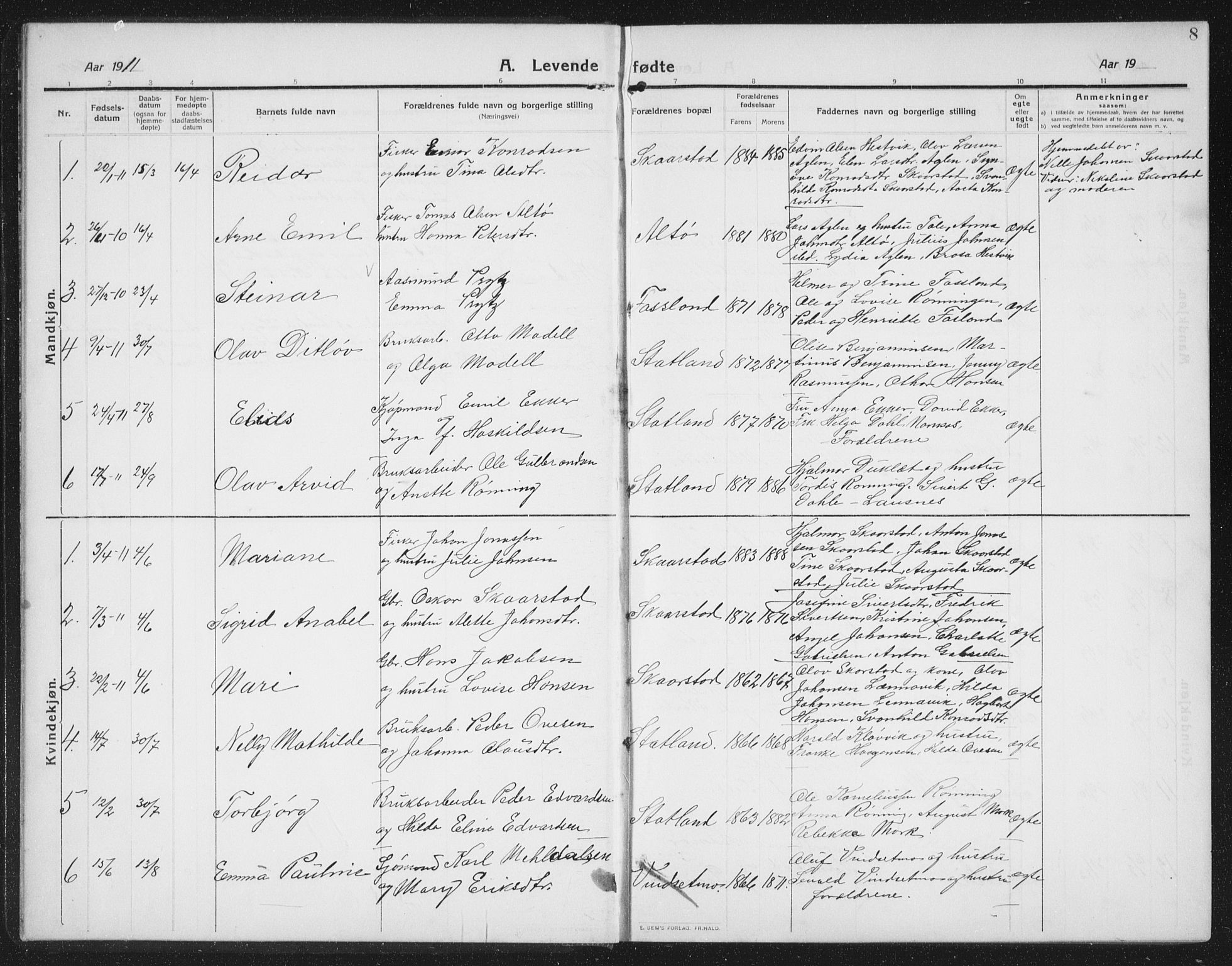 Ministerialprotokoller, klokkerbøker og fødselsregistre - Nord-Trøndelag, SAT/A-1458/774/L0630: Parish register (copy) no. 774C01, 1910-1934, p. 8