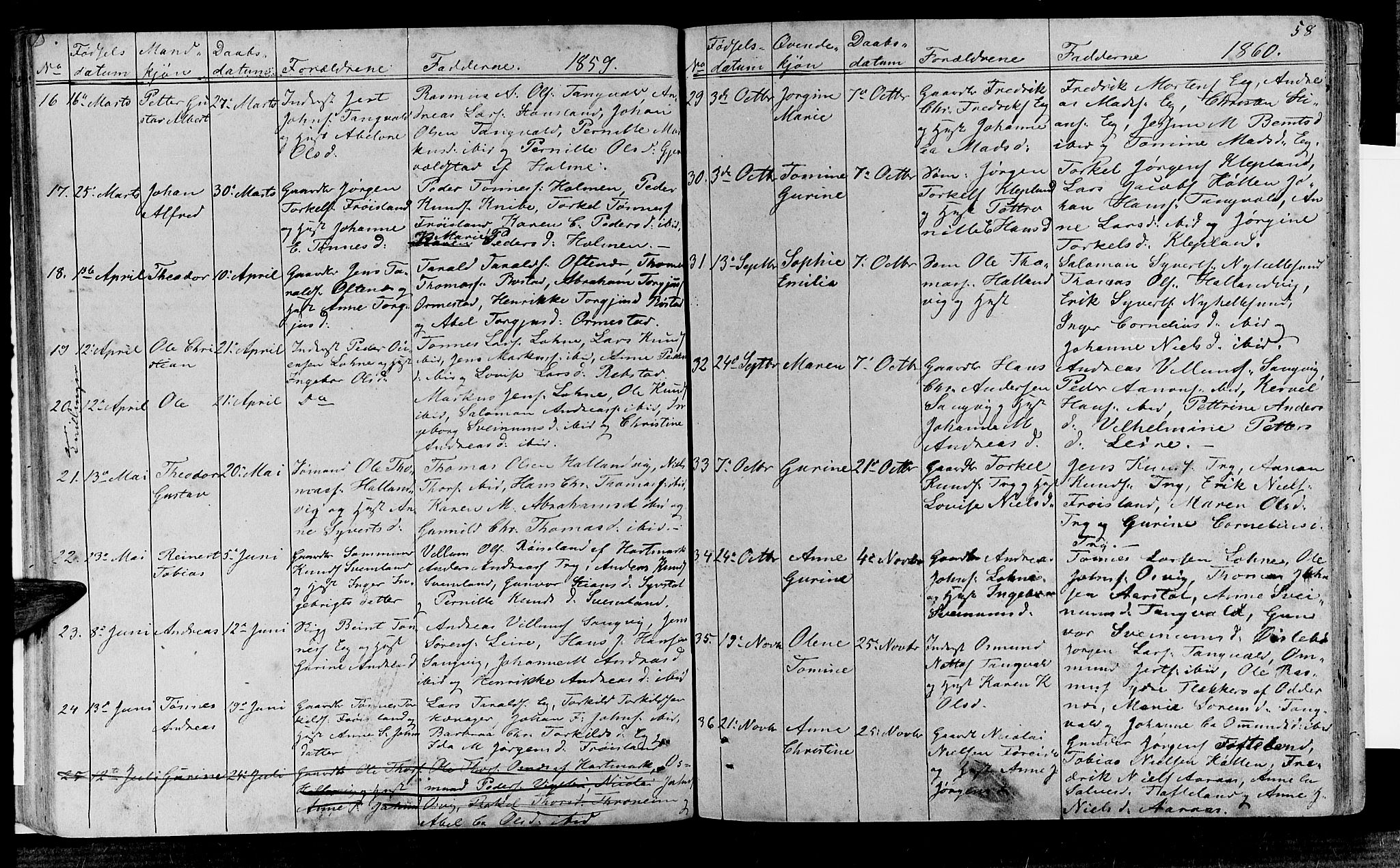 Søgne sokneprestkontor, AV/SAK-1111-0037/F/Fb/Fbb/L0003: Parish register (copy) no. B 3, 1848-1864, p. 58