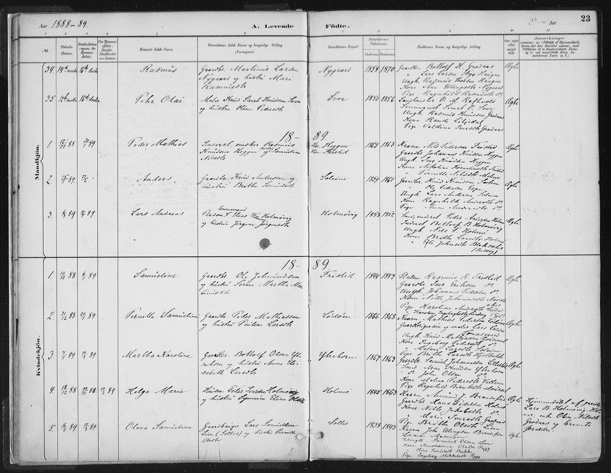 Hornindal sokneprestembete, AV/SAB-A-82401/H/Haa/Haaa/L0003/0001: Parish register (official) no. A 3A, 1887-1917, p. 23