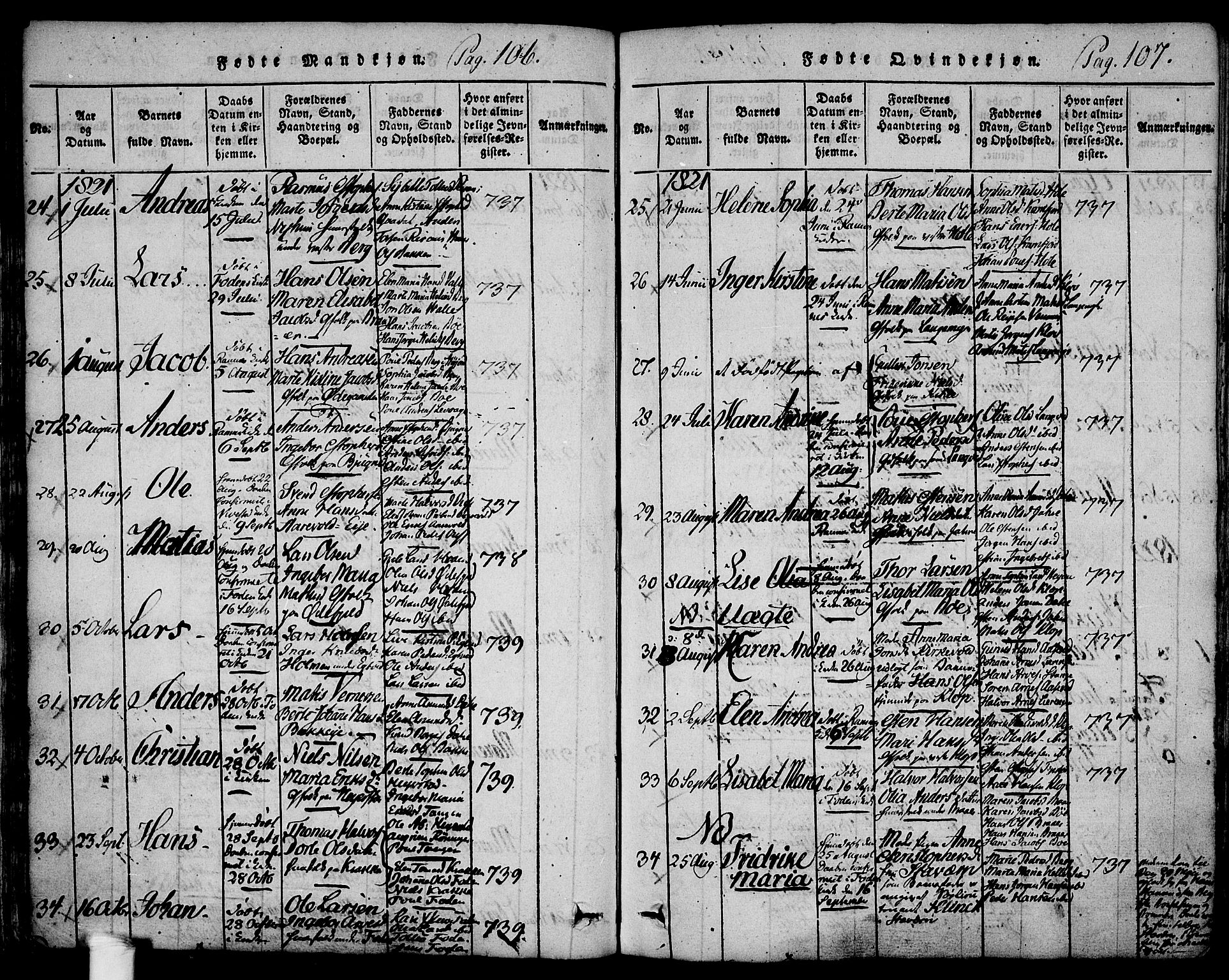 Ramnes kirkebøker, AV/SAKO-A-314/F/Fa/L0004: Parish register (official) no. I 4, 1813-1840, p. 106-107